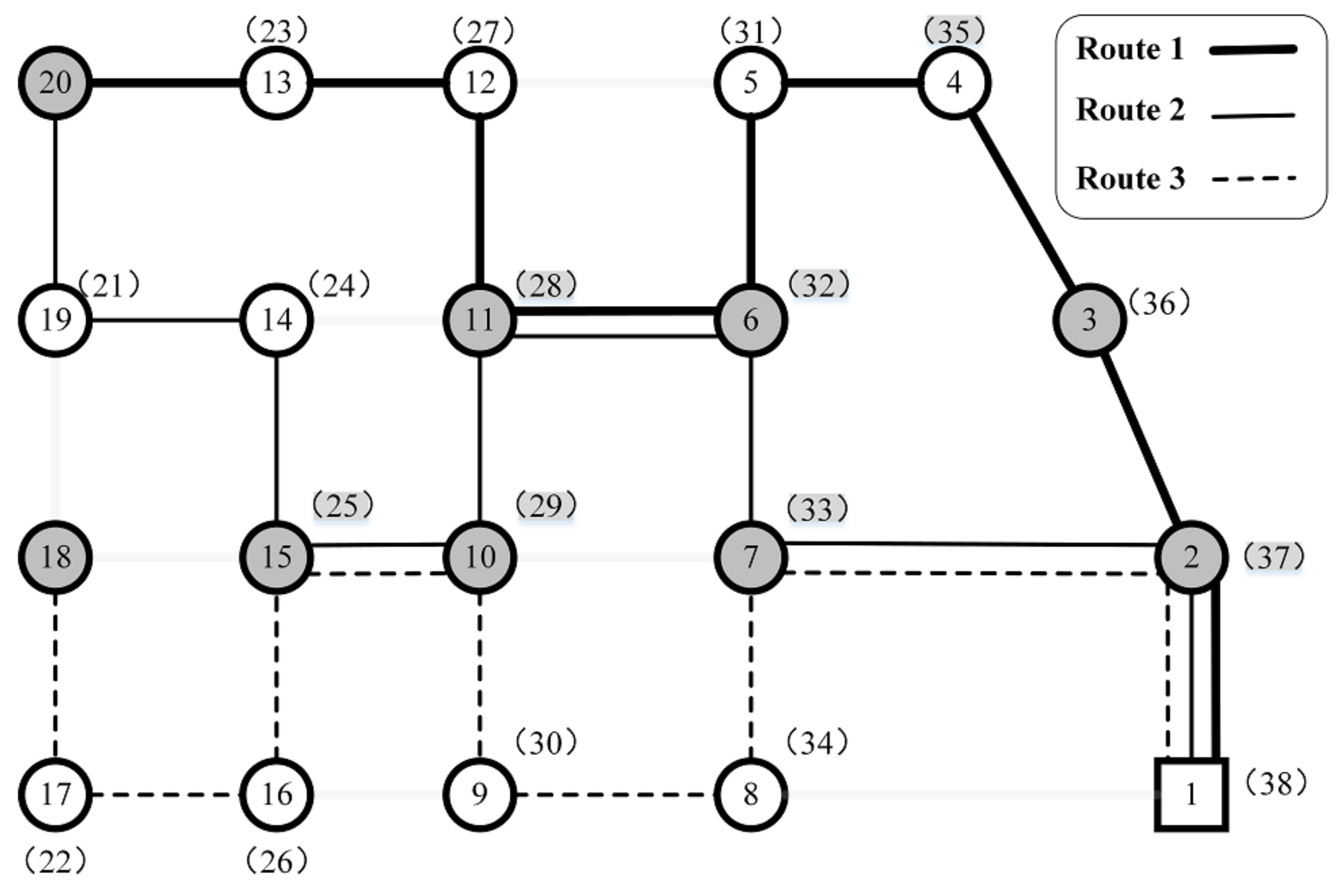Sustainability 12 08971 g009