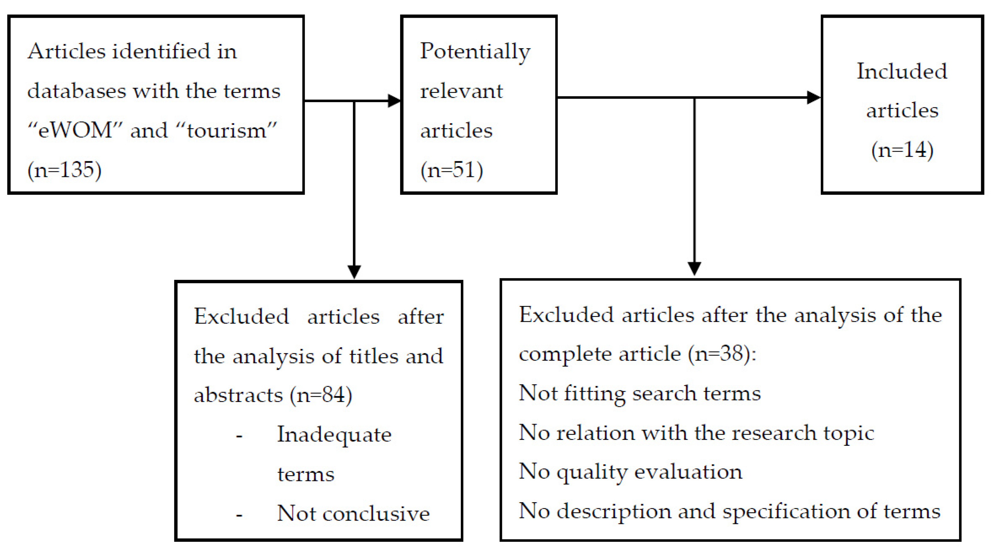 Sustainability 12 08972 g001 Sustainability 12 08972 g001