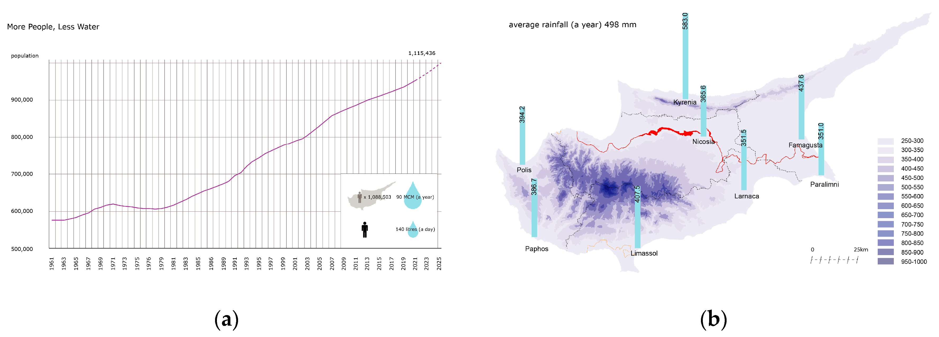 Sustainability 12 08978 g005