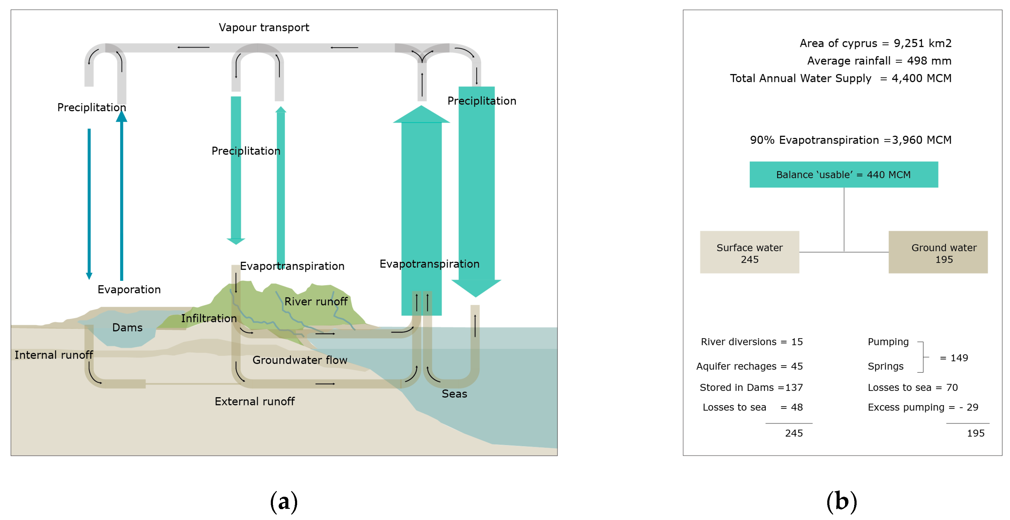 Sustainability 12 08978 g006