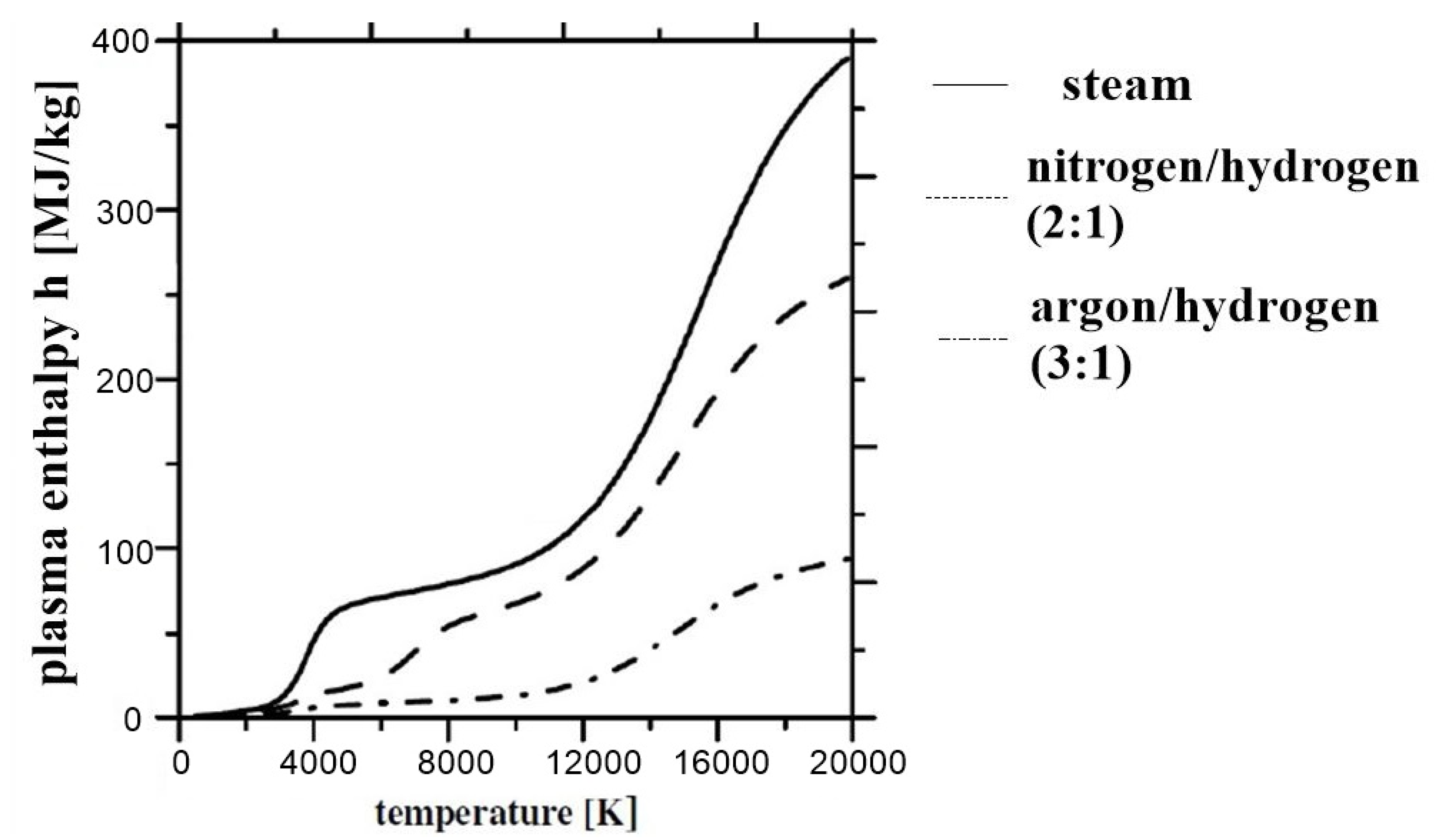 Sustainability 12 08981 g001