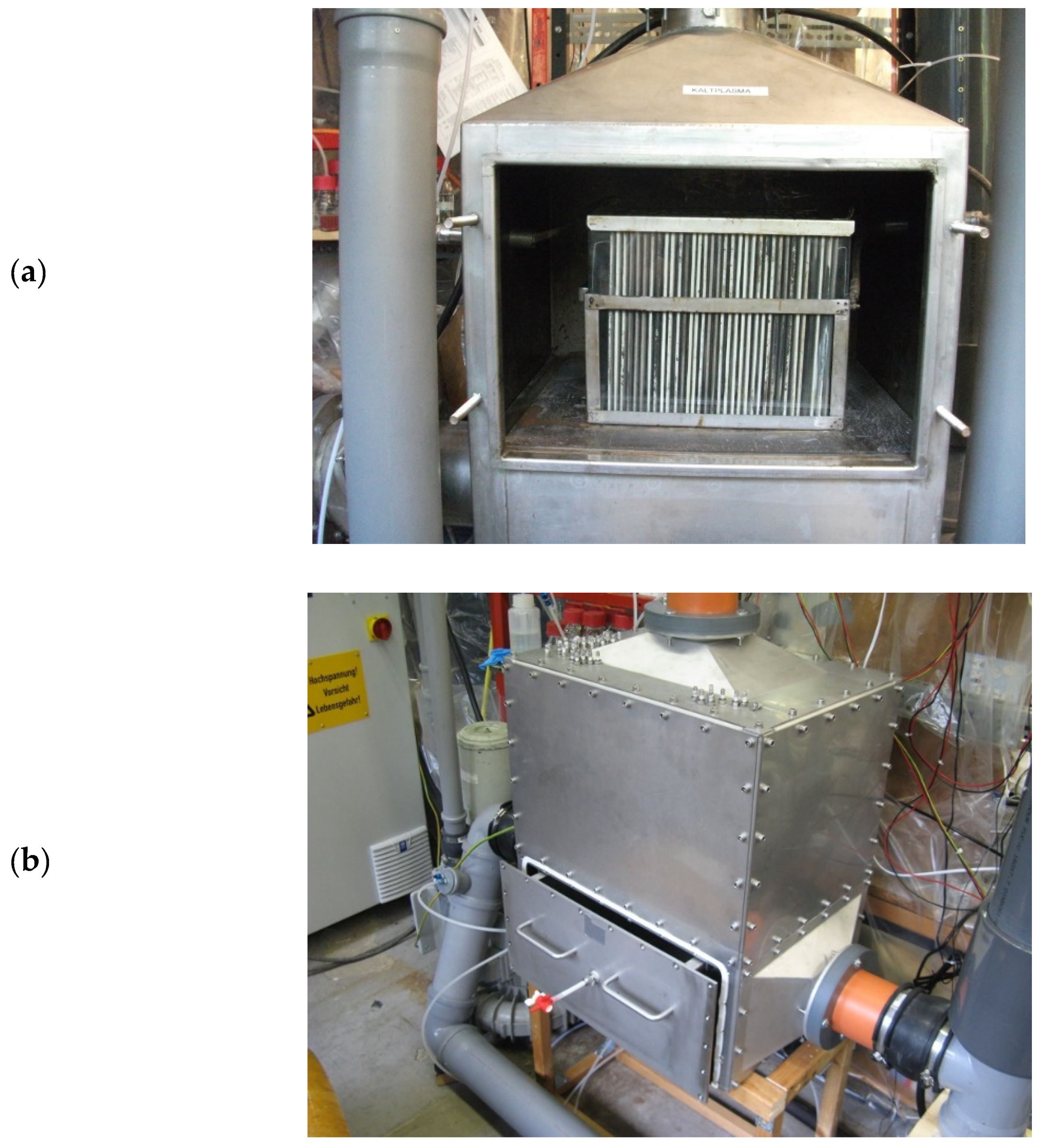 Sustainability 12 08981 g002a