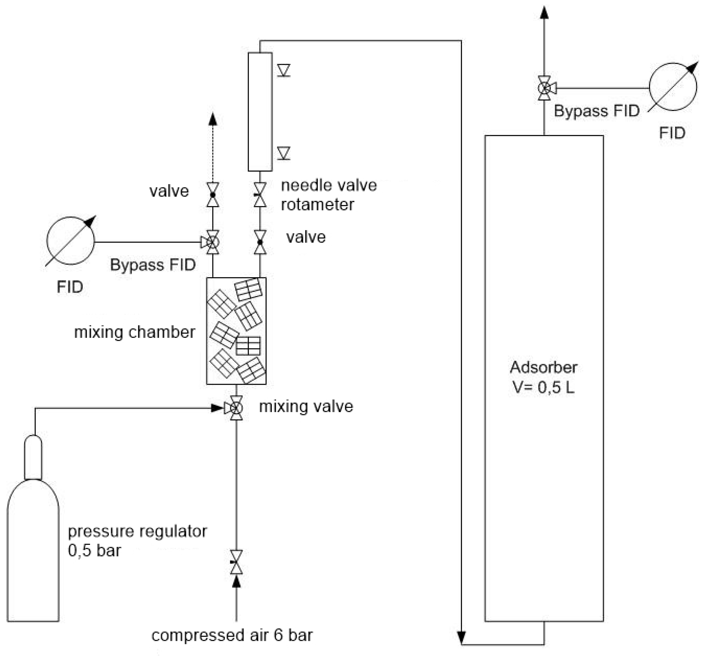 Sustainability 12 08981 g003