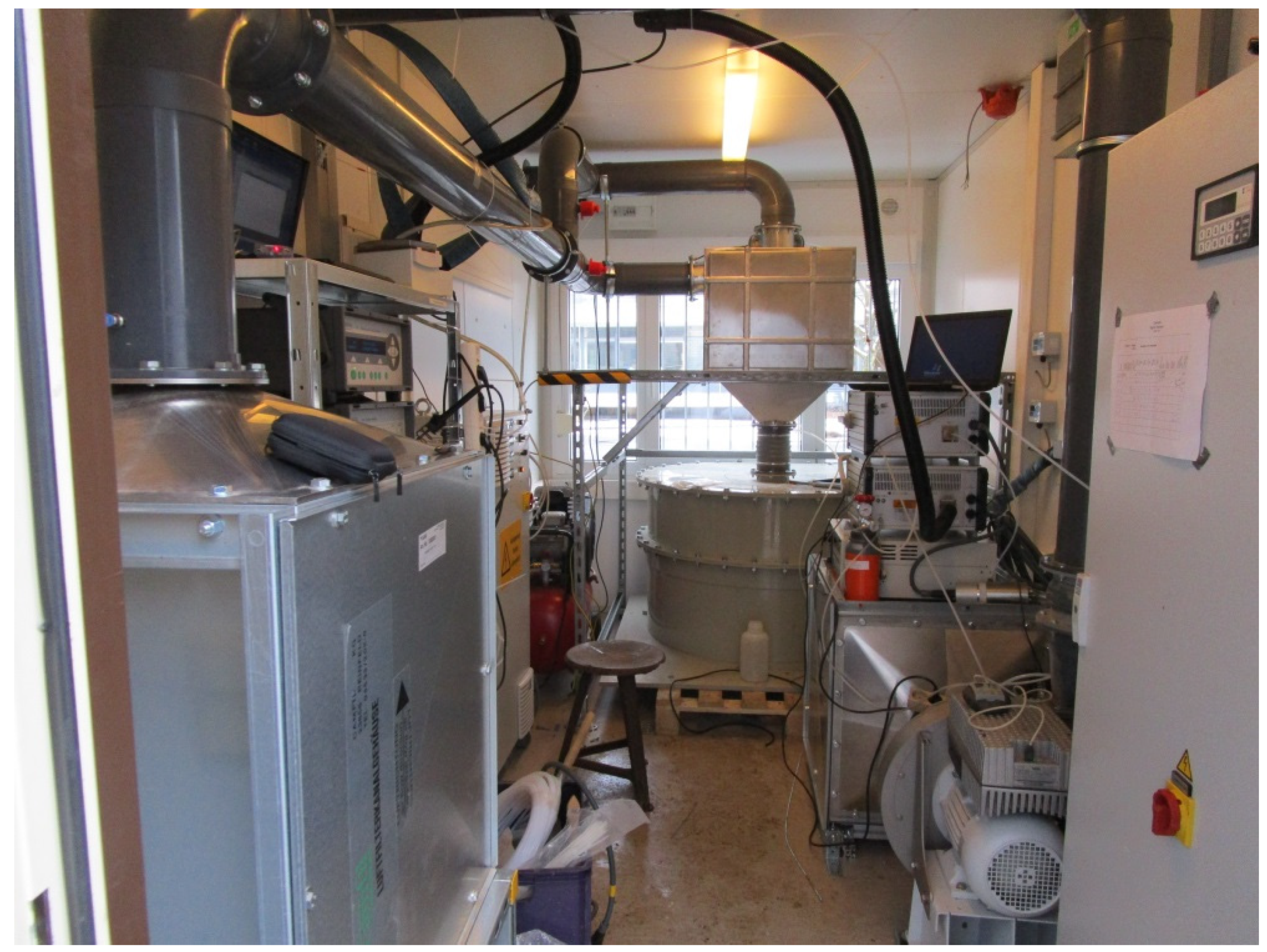 Sustainability 12 08981 g005