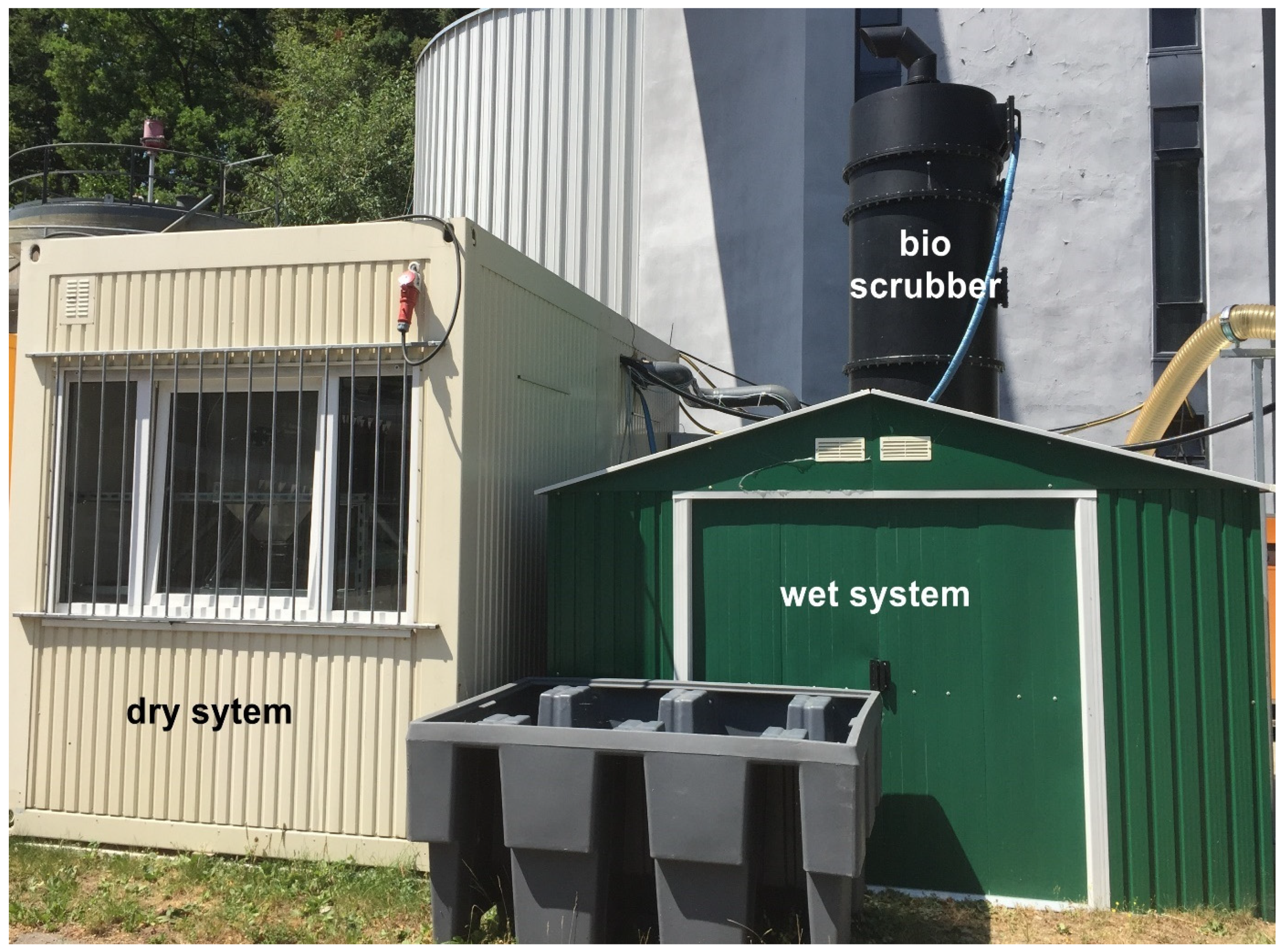 Sustainability 12 08981 g006