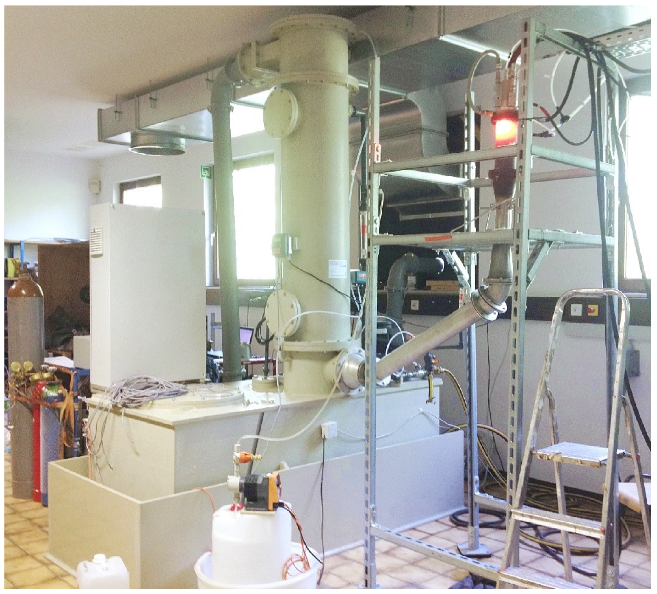 Sustainability 12 08981 g007