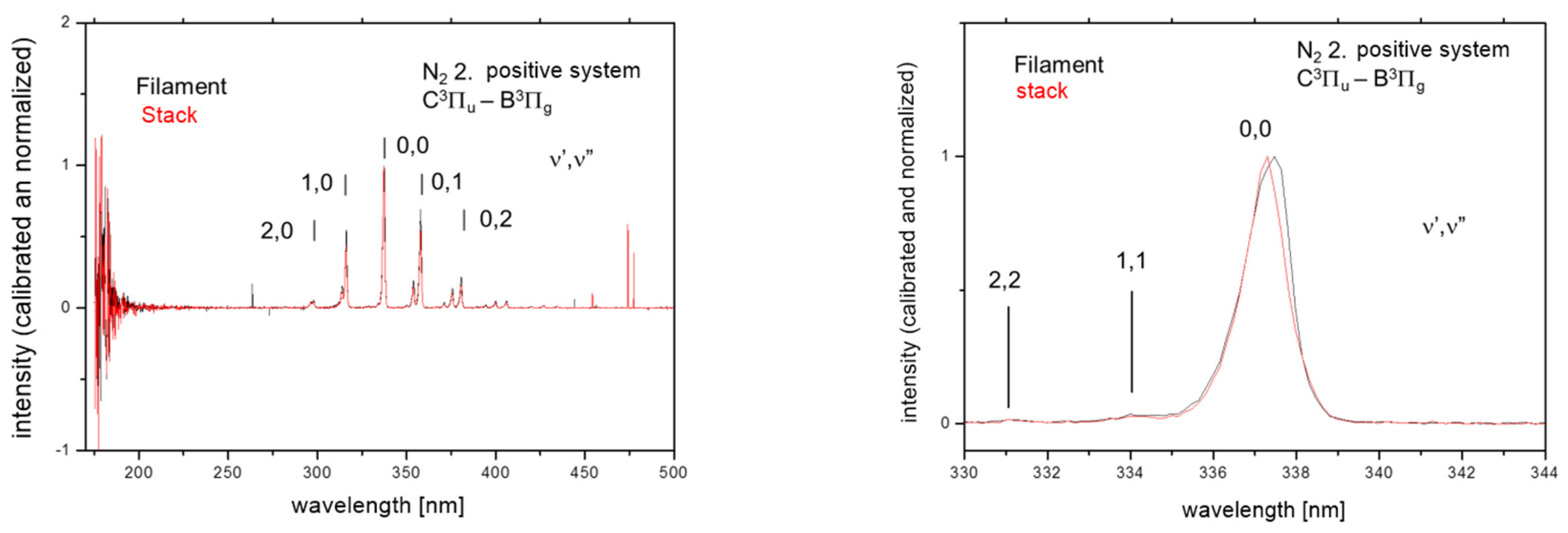 Sustainability 12 08981 g010