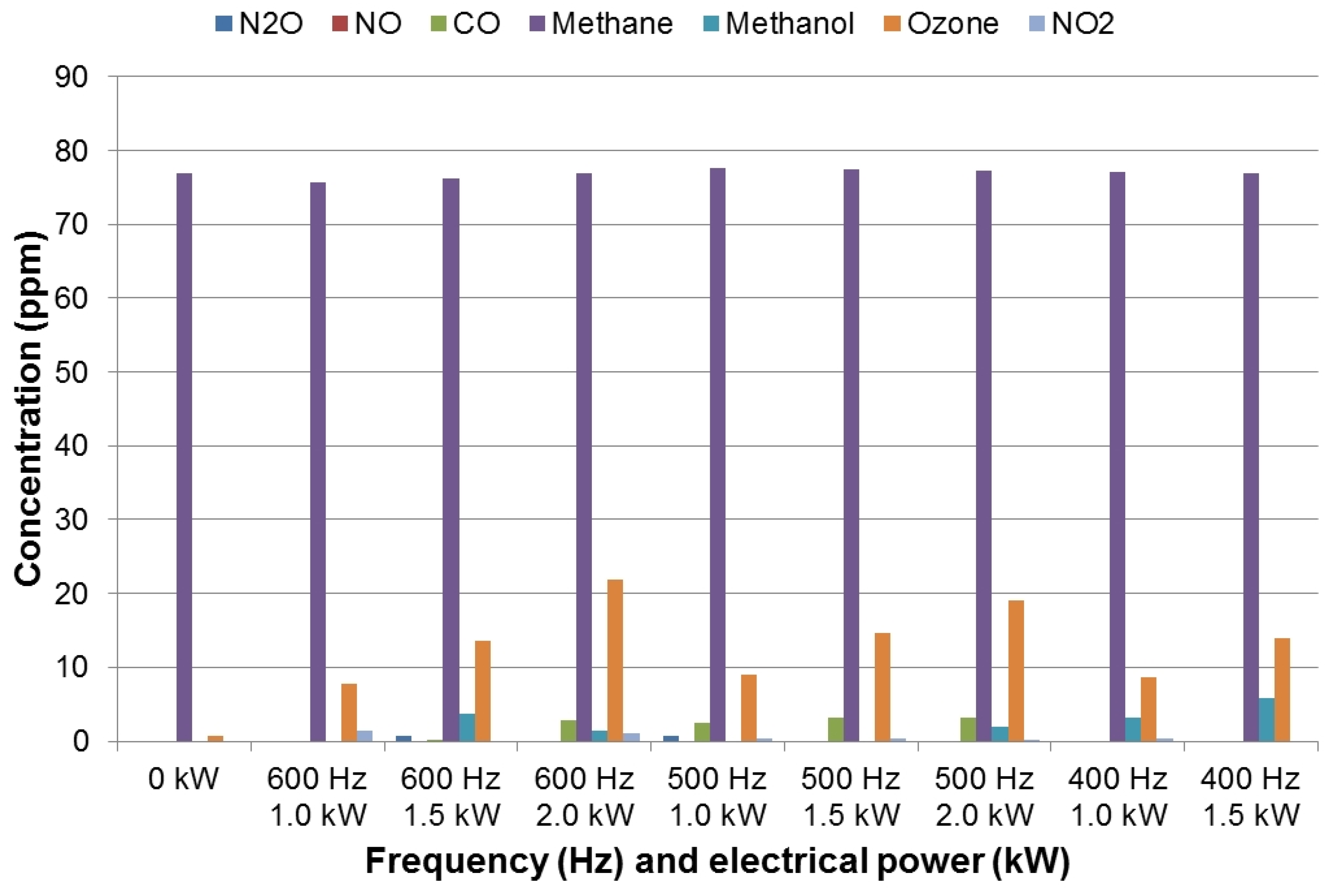 Sustainability 12 08981 g012
