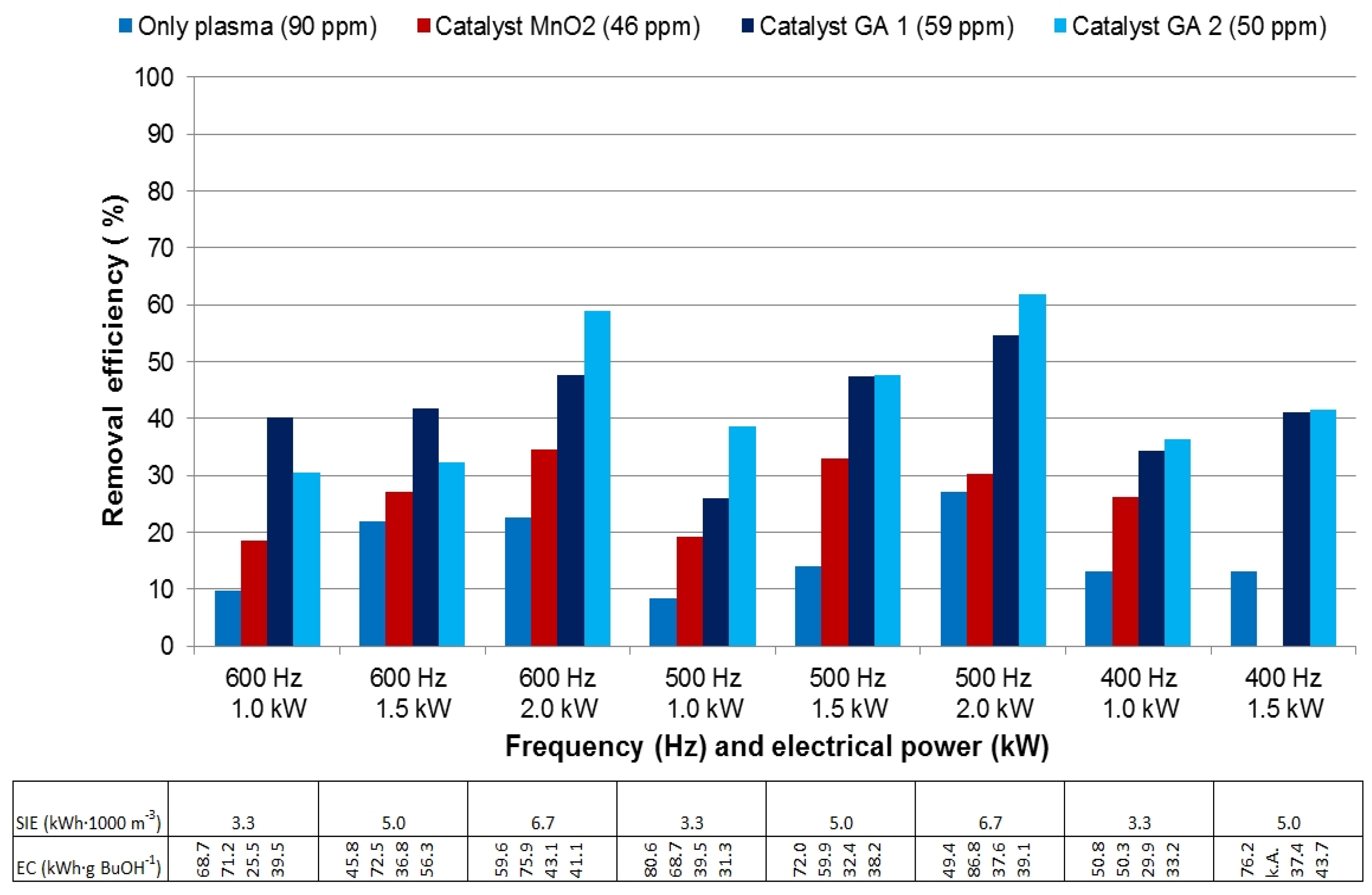 Sustainability 12 08981 g014