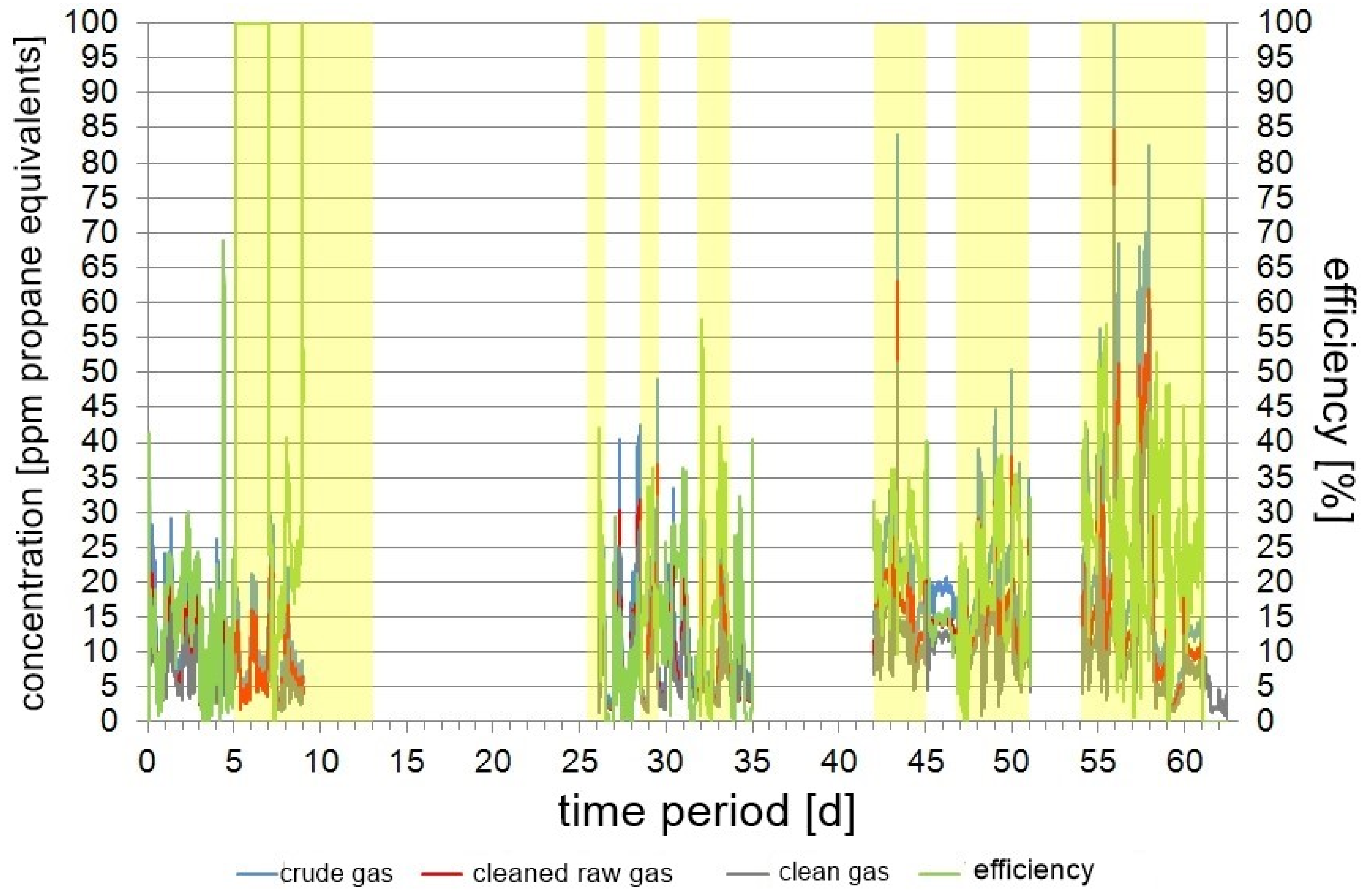 Sustainability 12 08981 g016