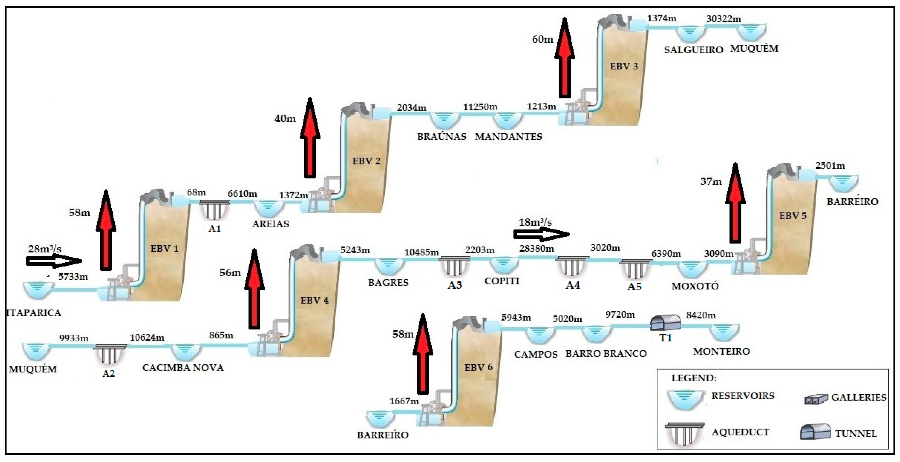 Sustainability 12 08982 g004
