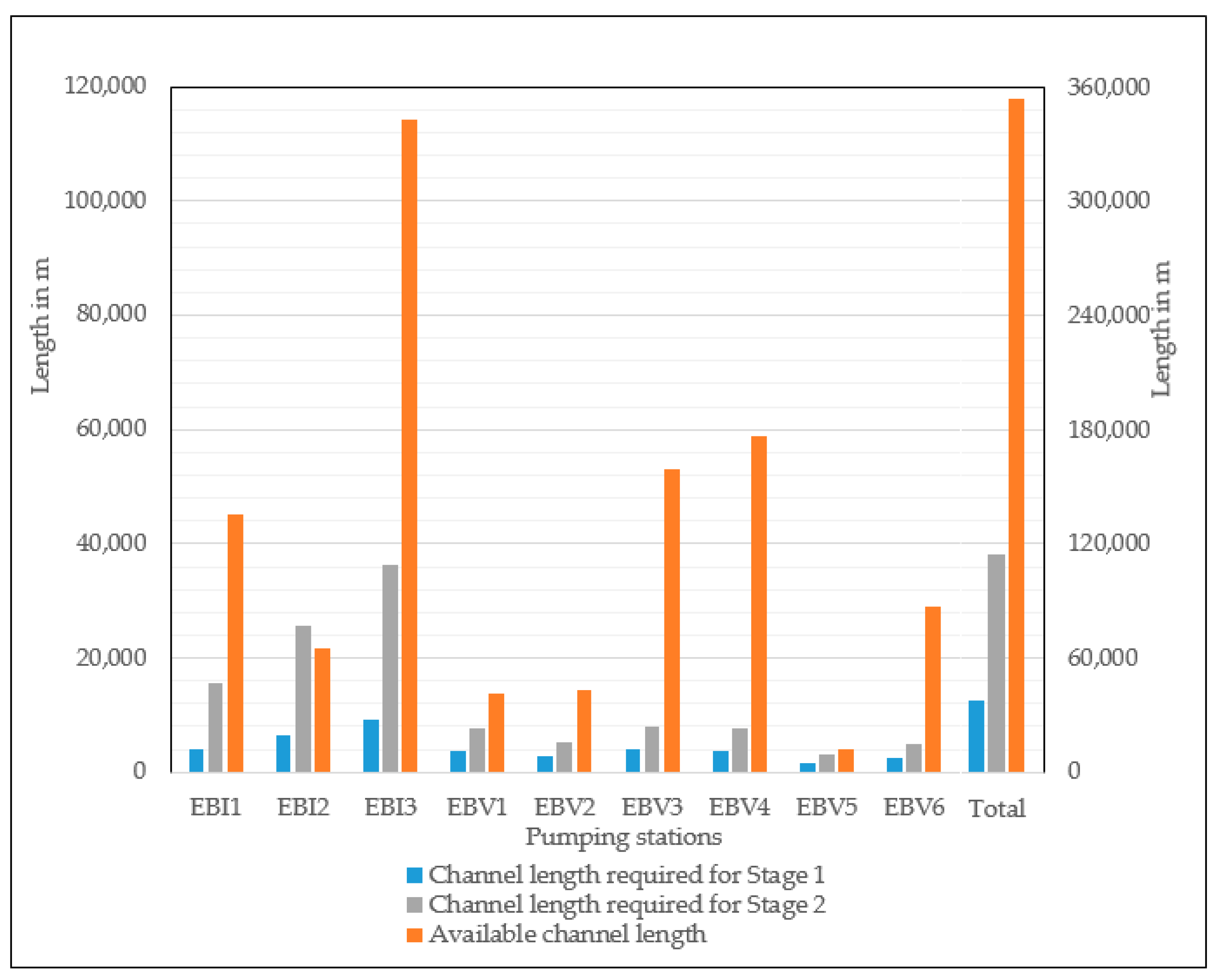 Sustainability 12 08982 g013