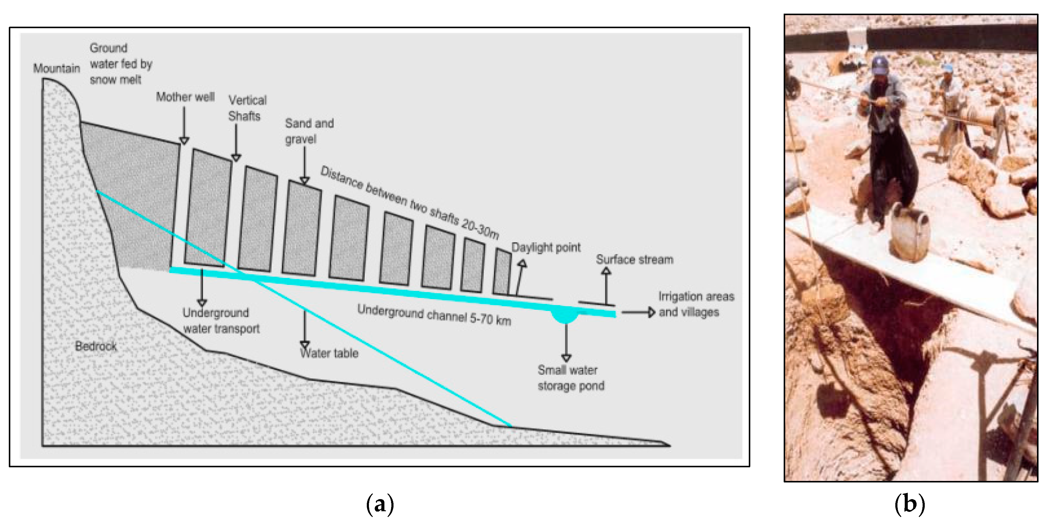 Sustainability 12 08983 g001 Sustainability 12 08983 g001