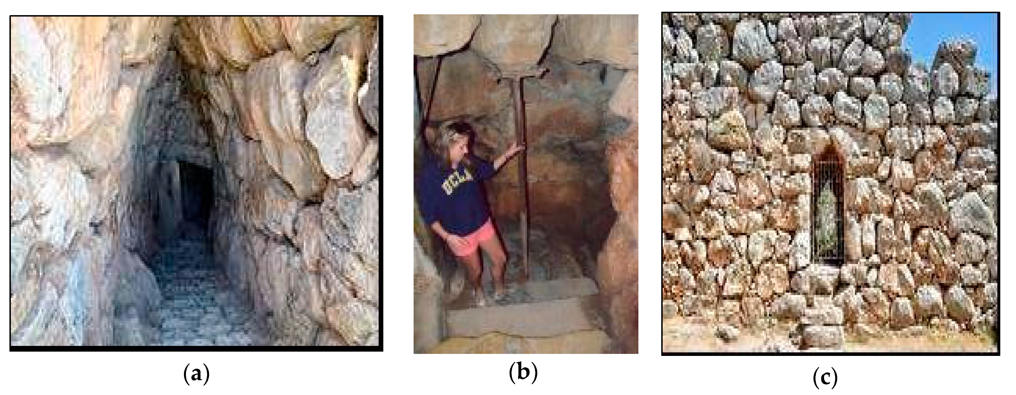 Sustainability 12 08983 g007 Sustainability 12 08983 g007