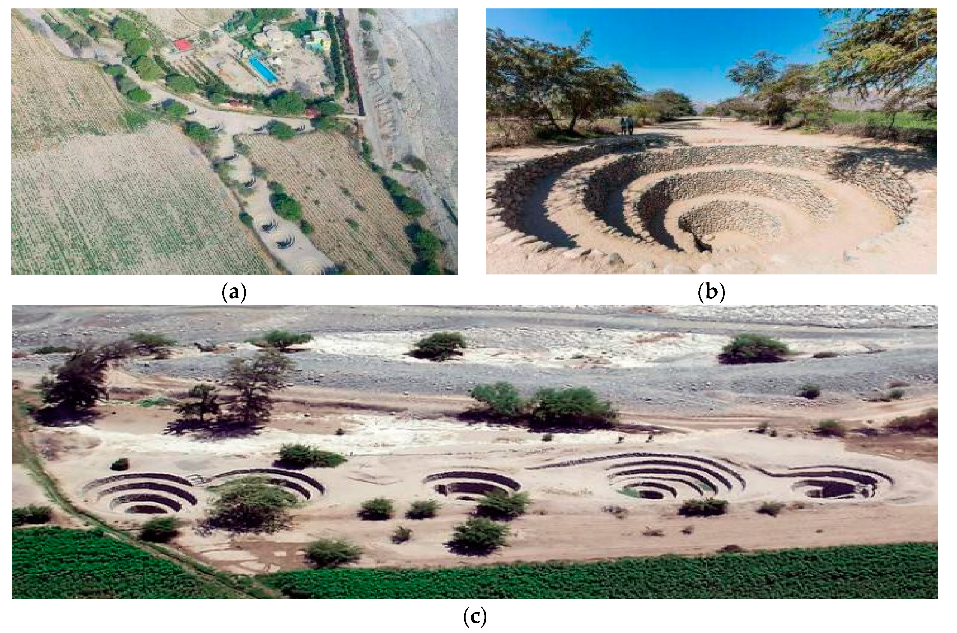 Sustainability 12 08983 g019 Sustainability 12 08983 g019