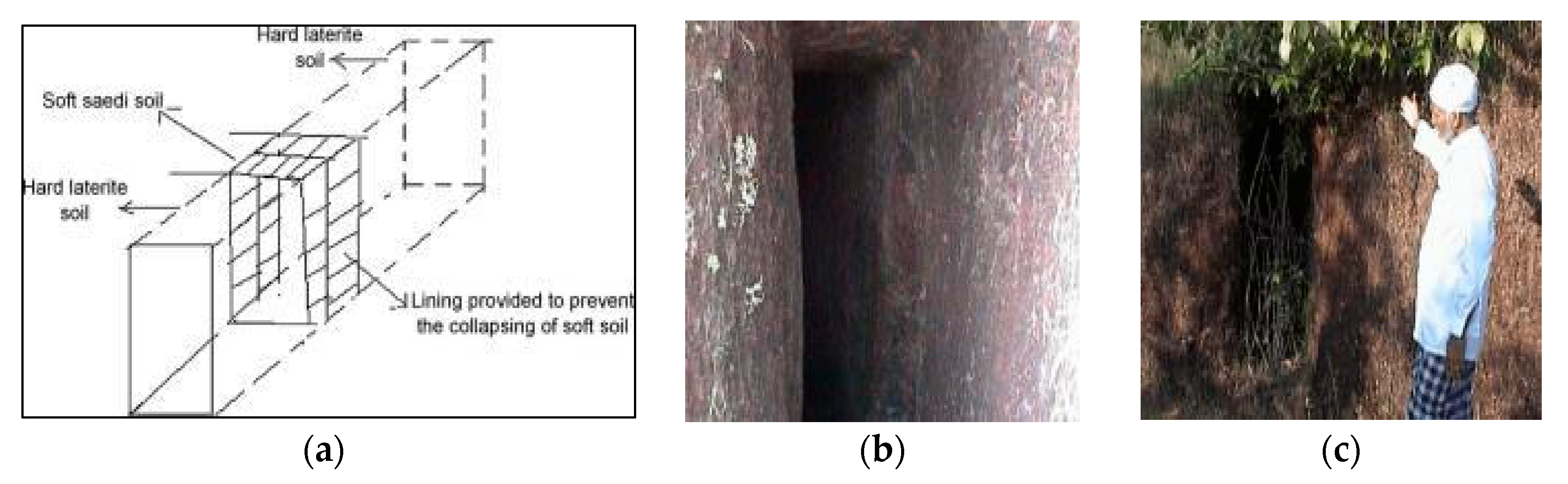 Sustainability 12 08983 g025 Sustainability 12 08983 g025