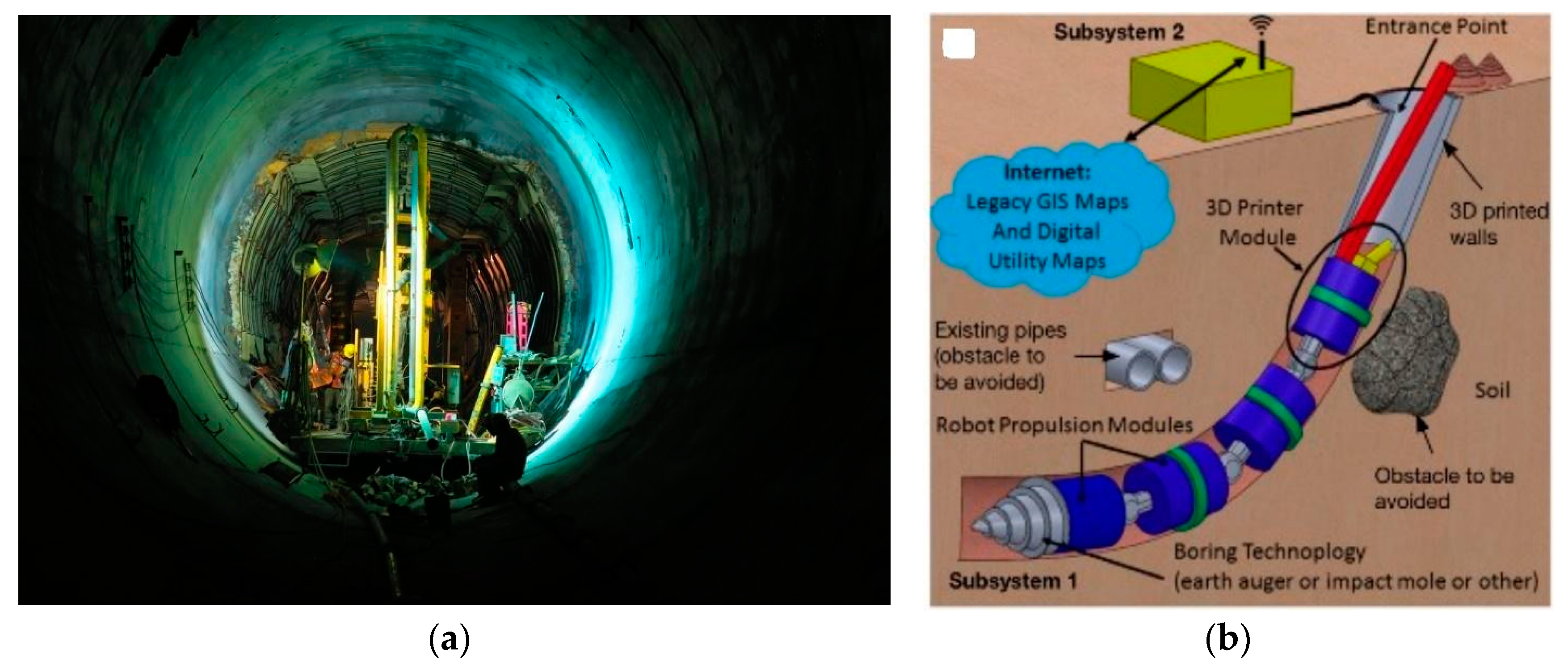 Sustainability 12 08983 g028 Sustainability 12 08983 g028