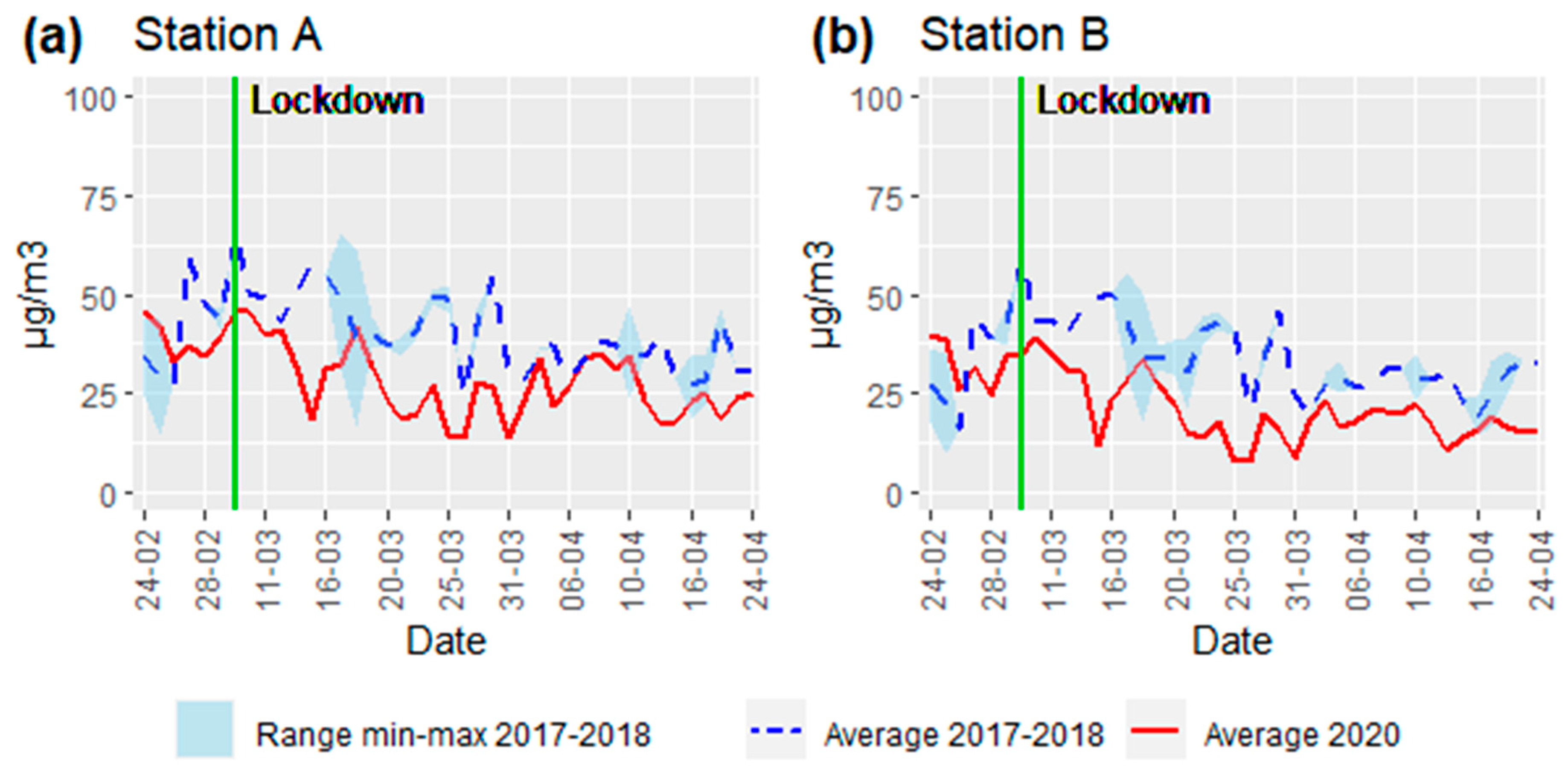 Sustainability 12 08984 g003