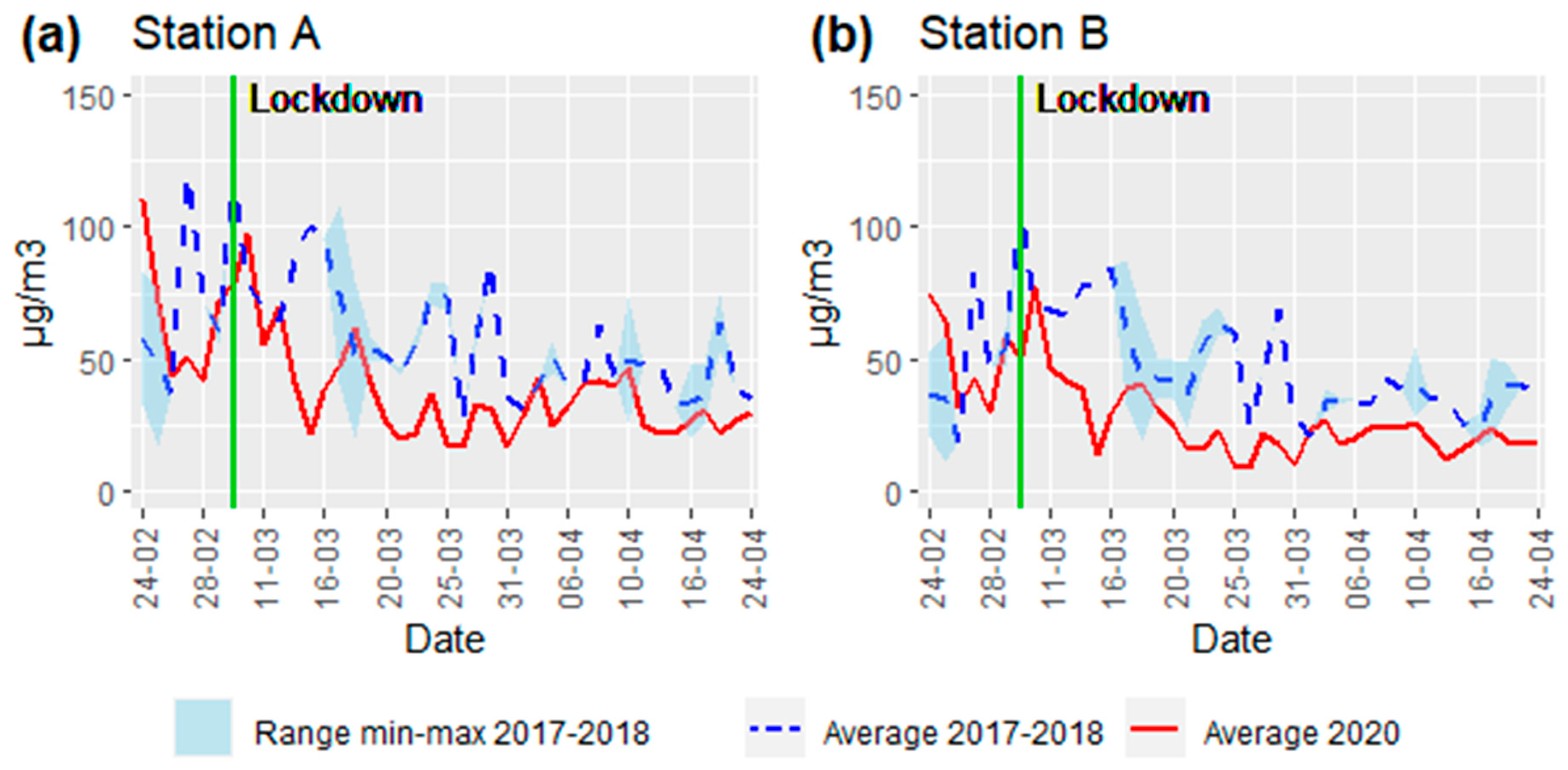 Sustainability 12 08984 g004