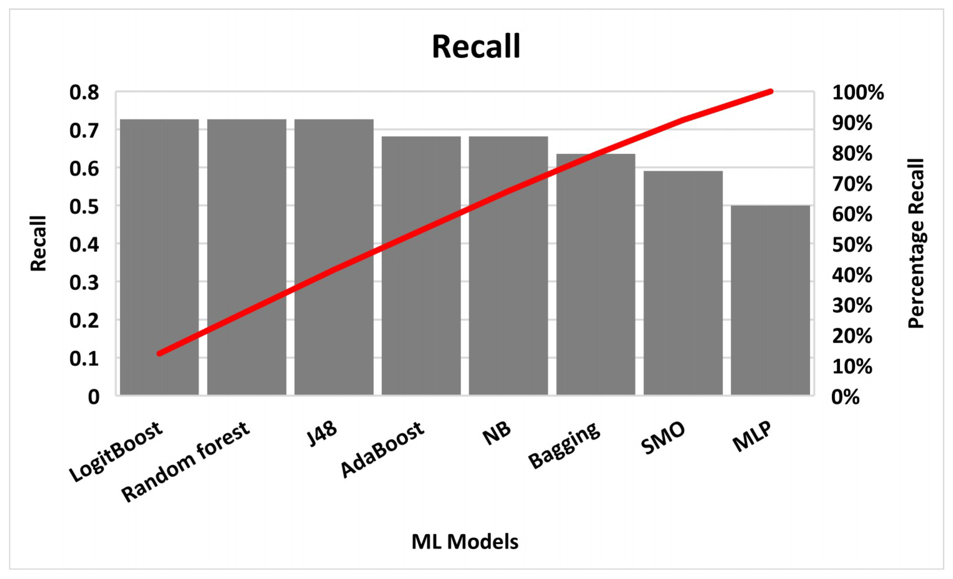 Sustainability 12 08986 g004