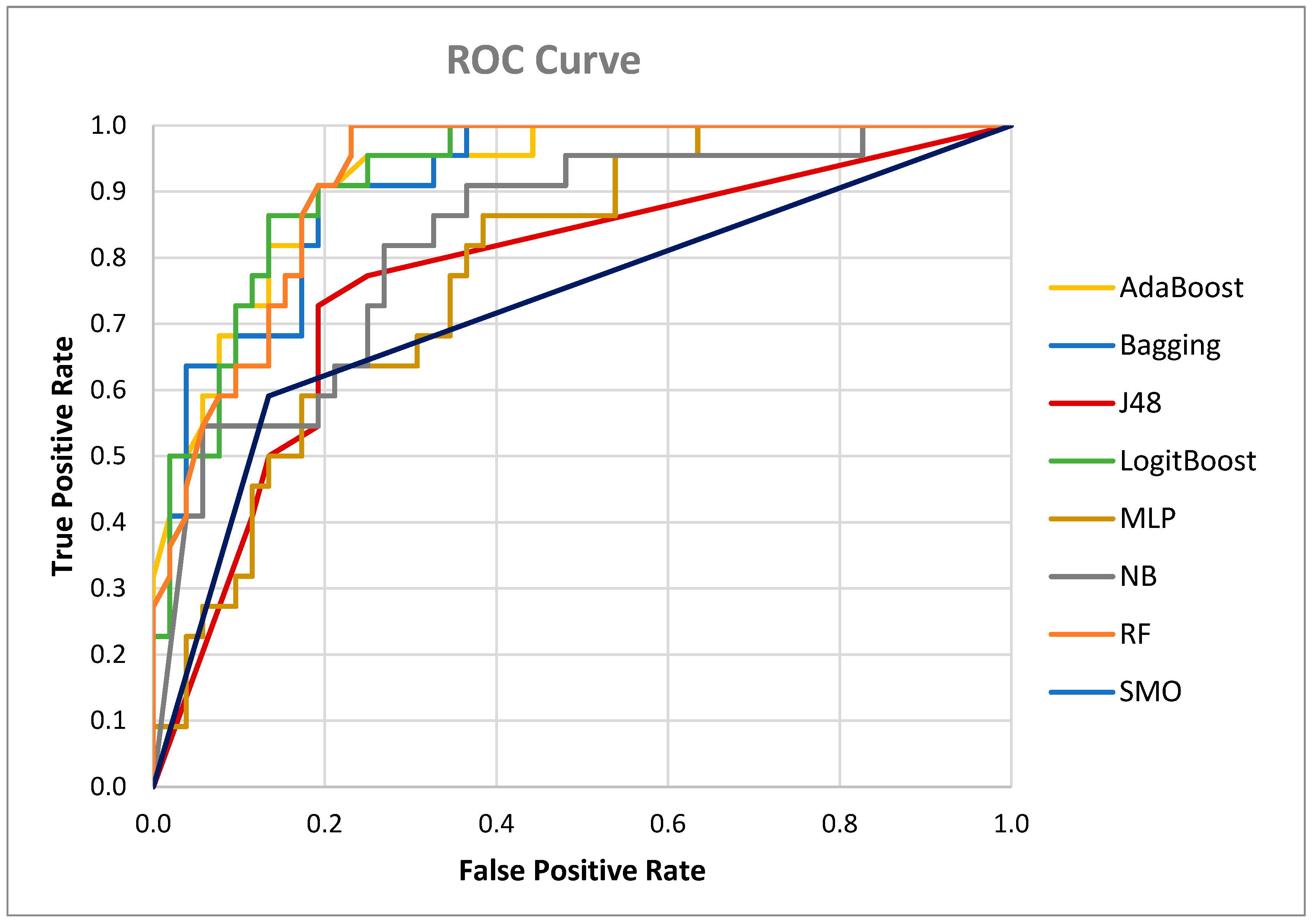Sustainability 12 08986 g006