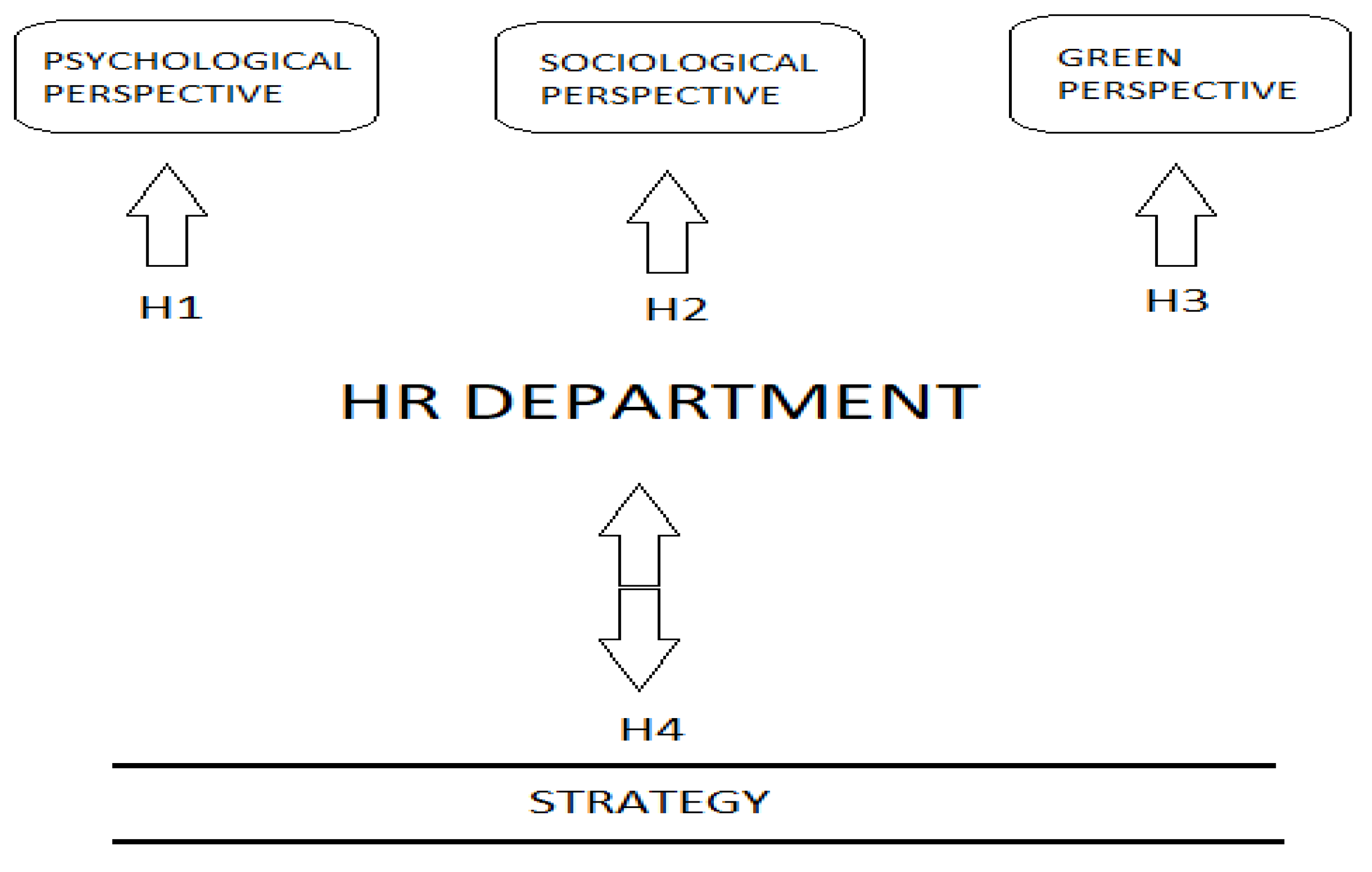 Sustainability 12 08987 g001
