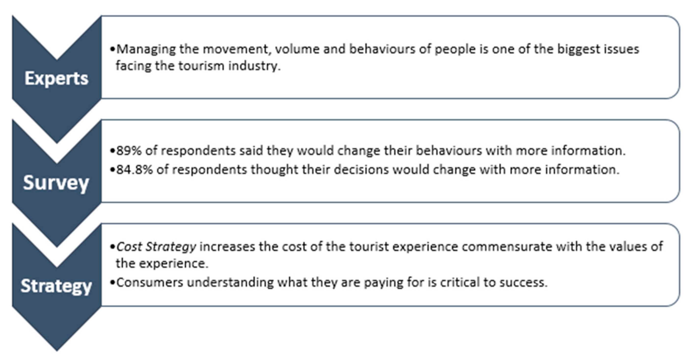 Sustainability 12 08988 g002 Sustainability 12 08988 g002