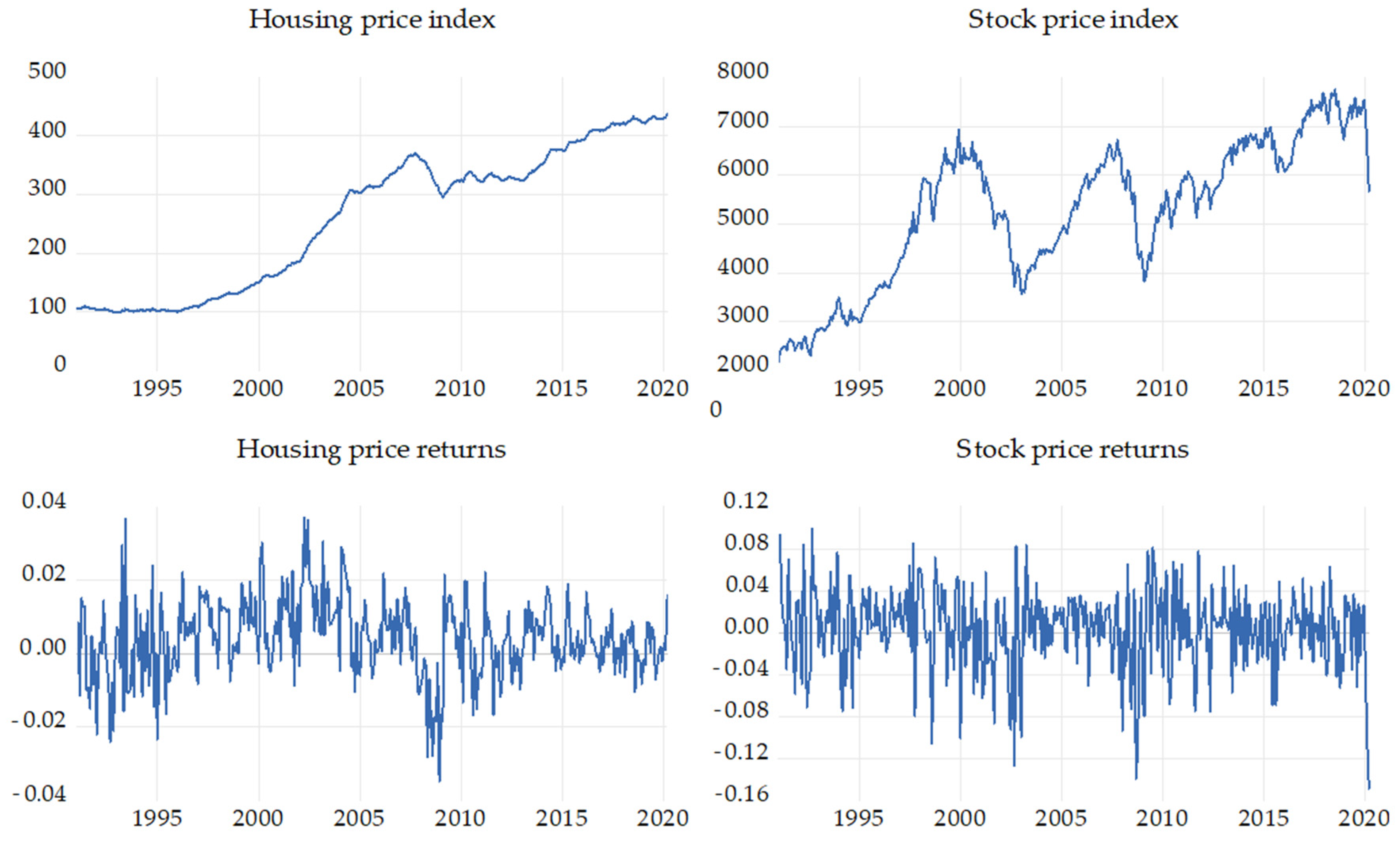 Sustainability 12 08989 g001