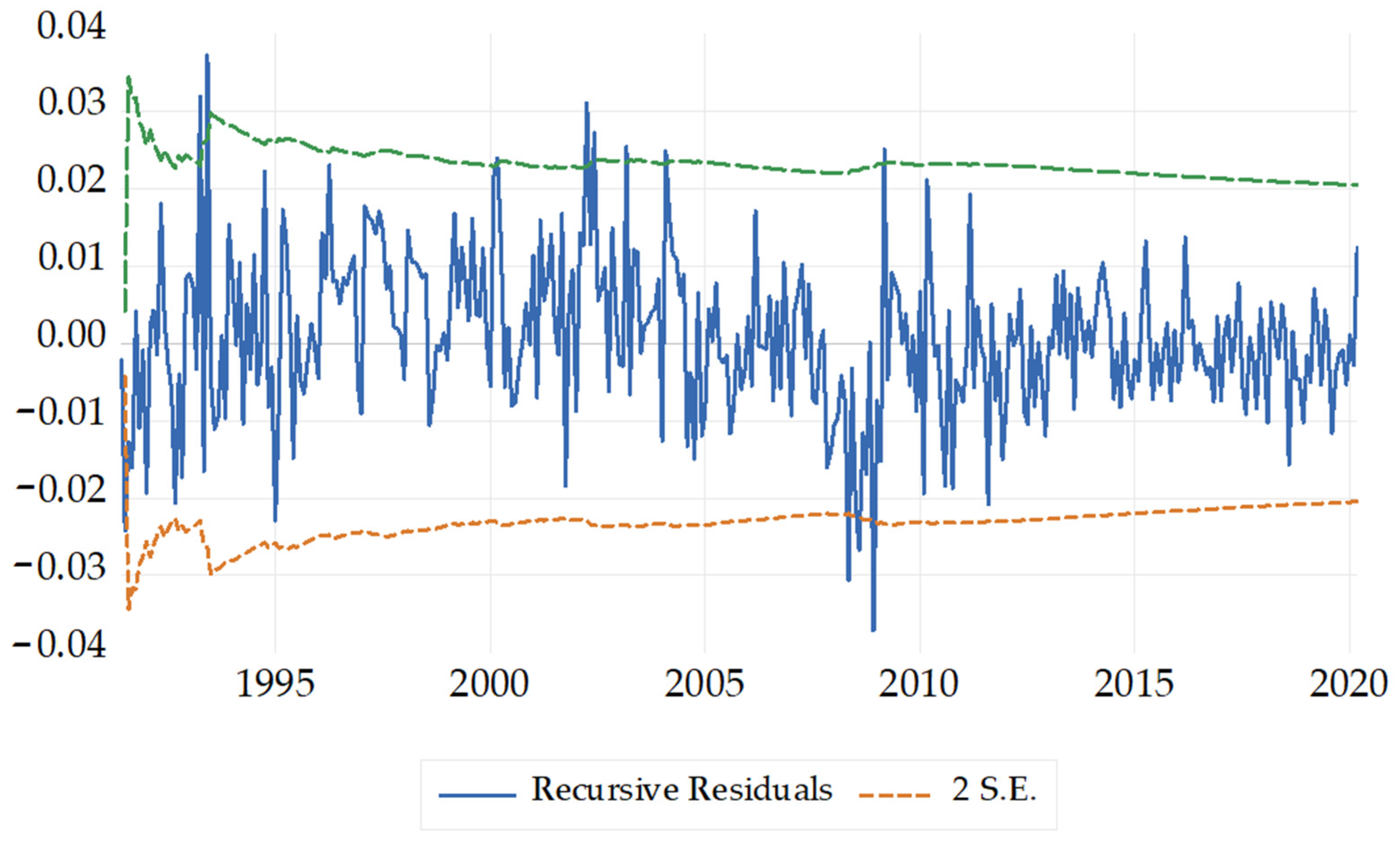 Sustainability 12 08989 g003