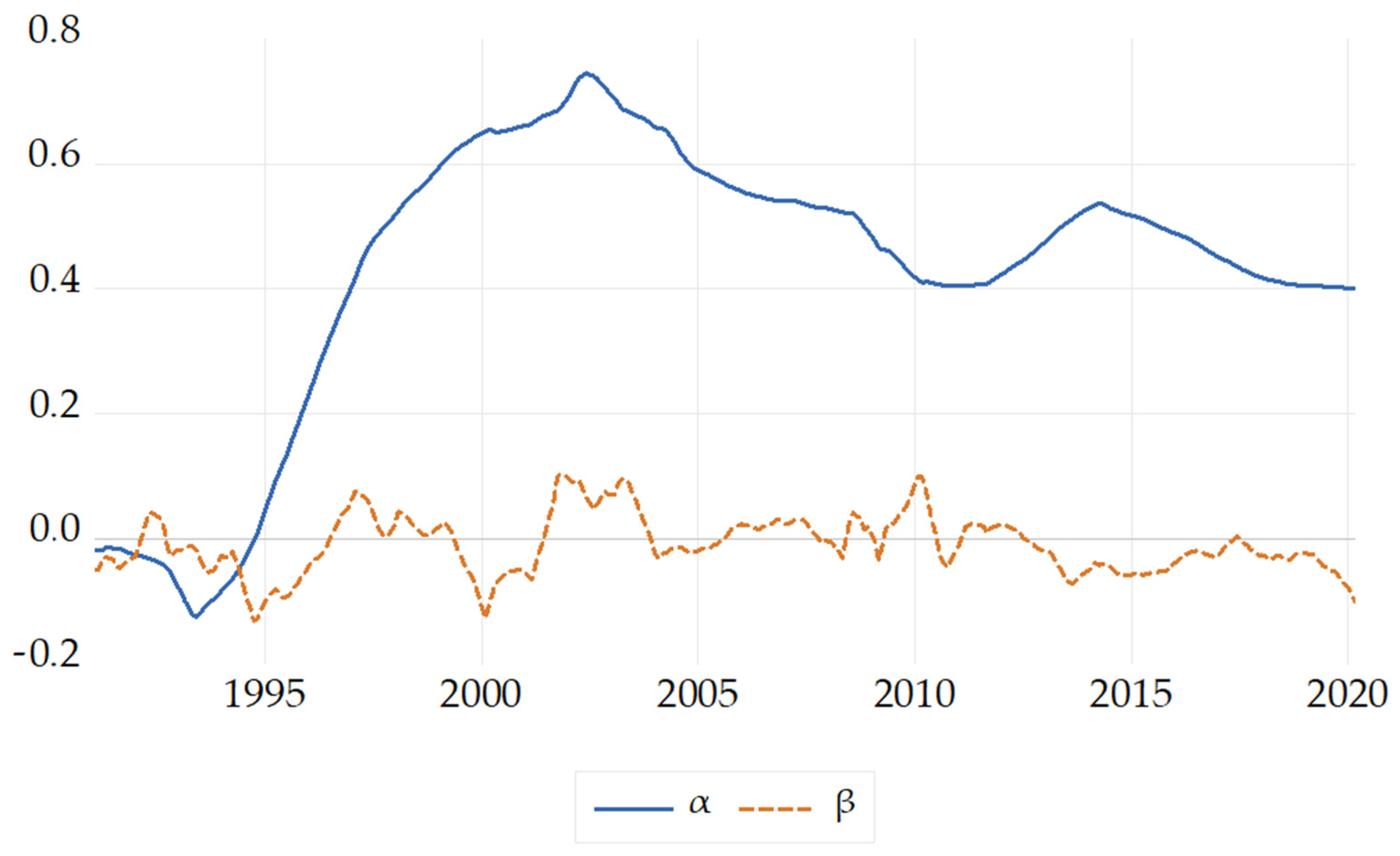 Sustainability 12 08989 g005