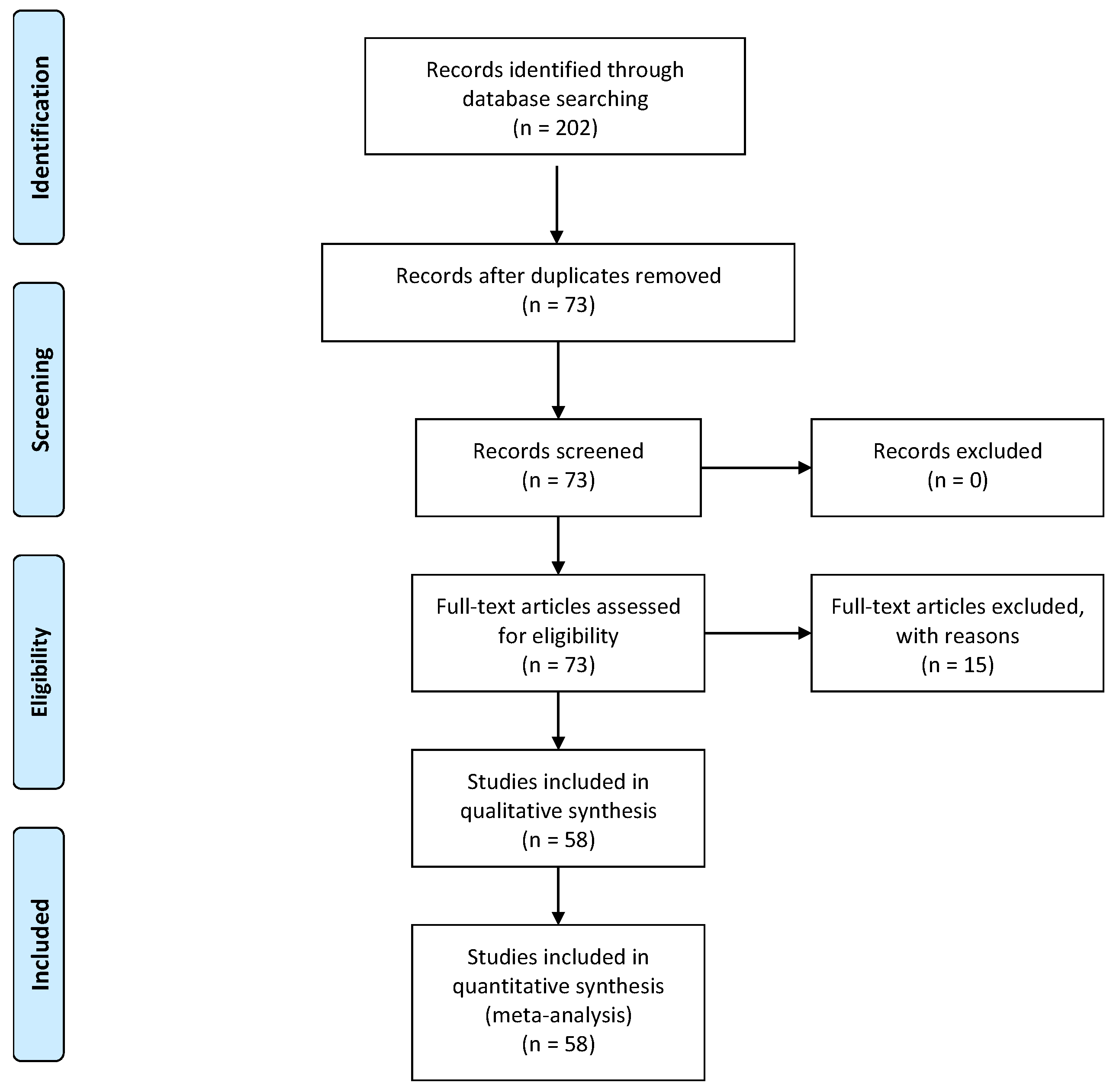 Sustainability 12 08990 g001