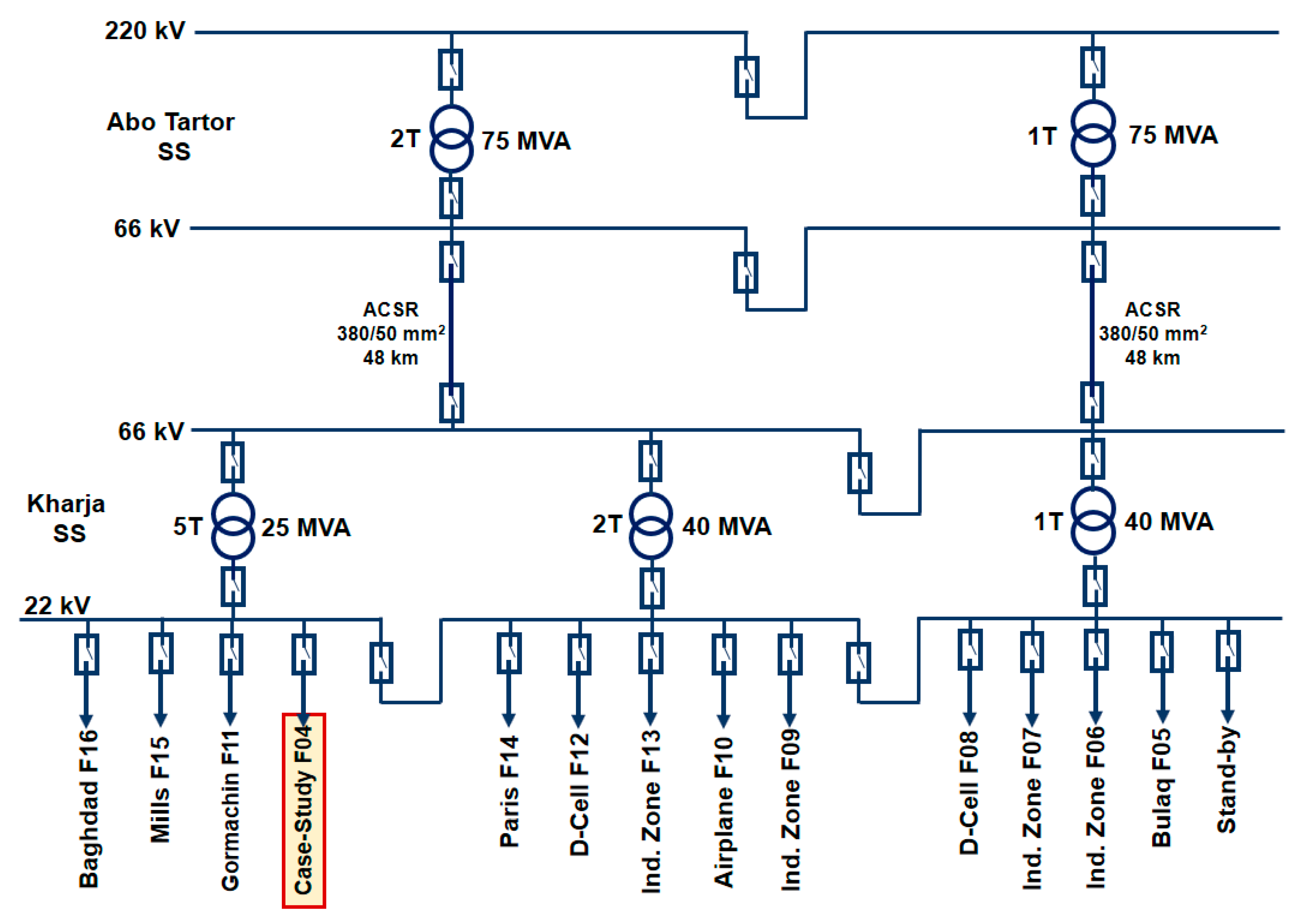 Sustainability 12 08991 g004