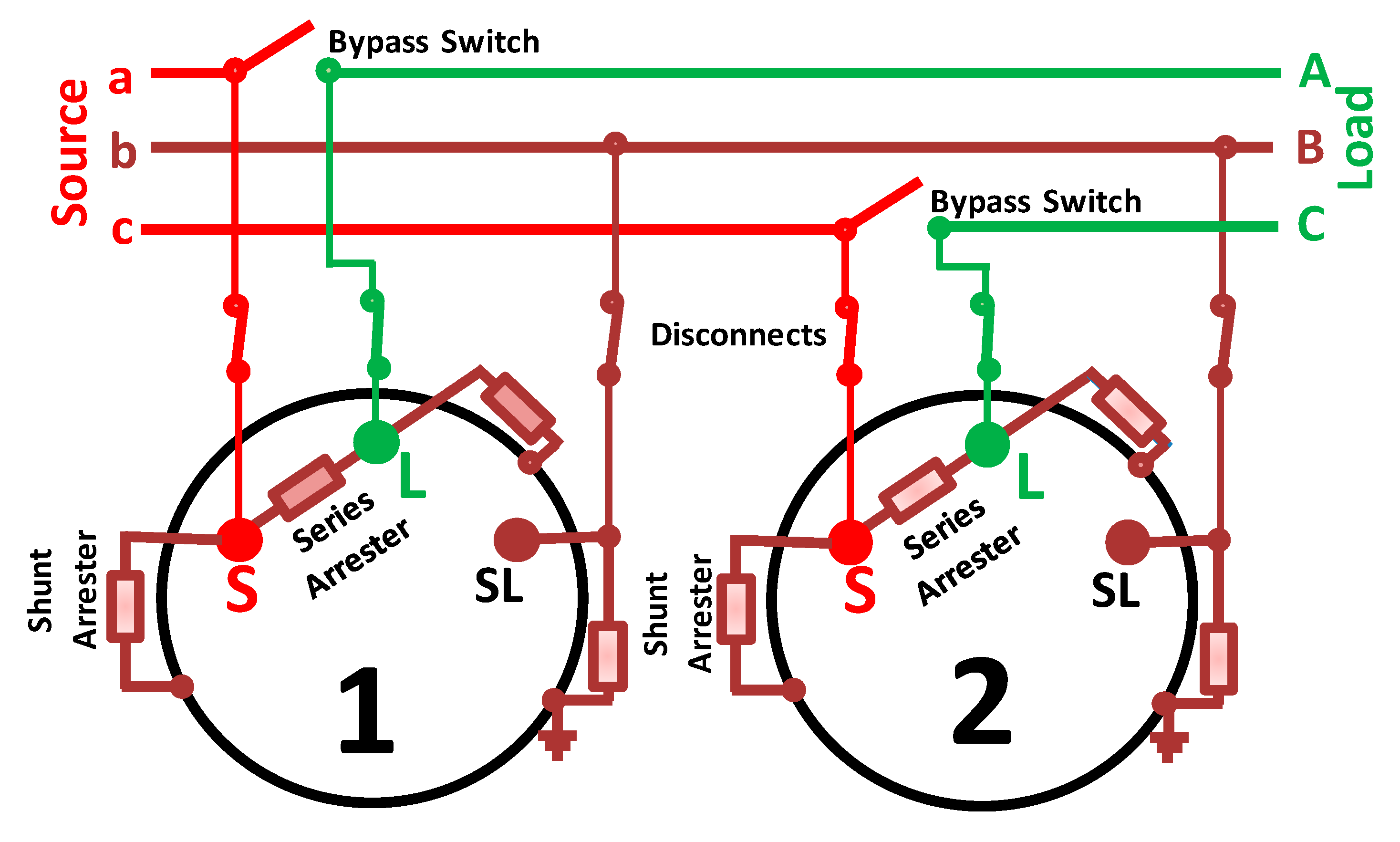 Sustainability 12 08991 g008