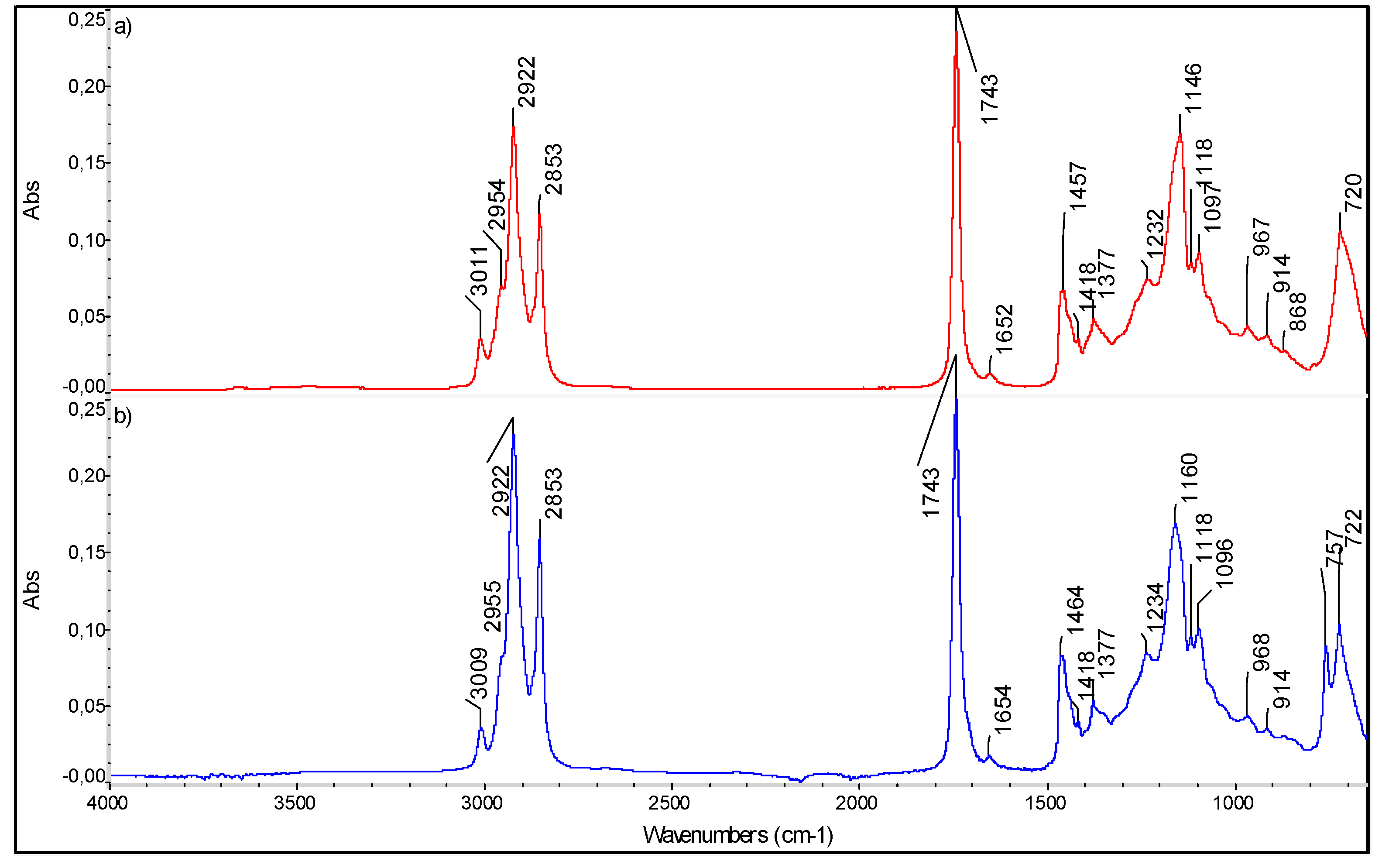 Sustainability 12 08997 g003