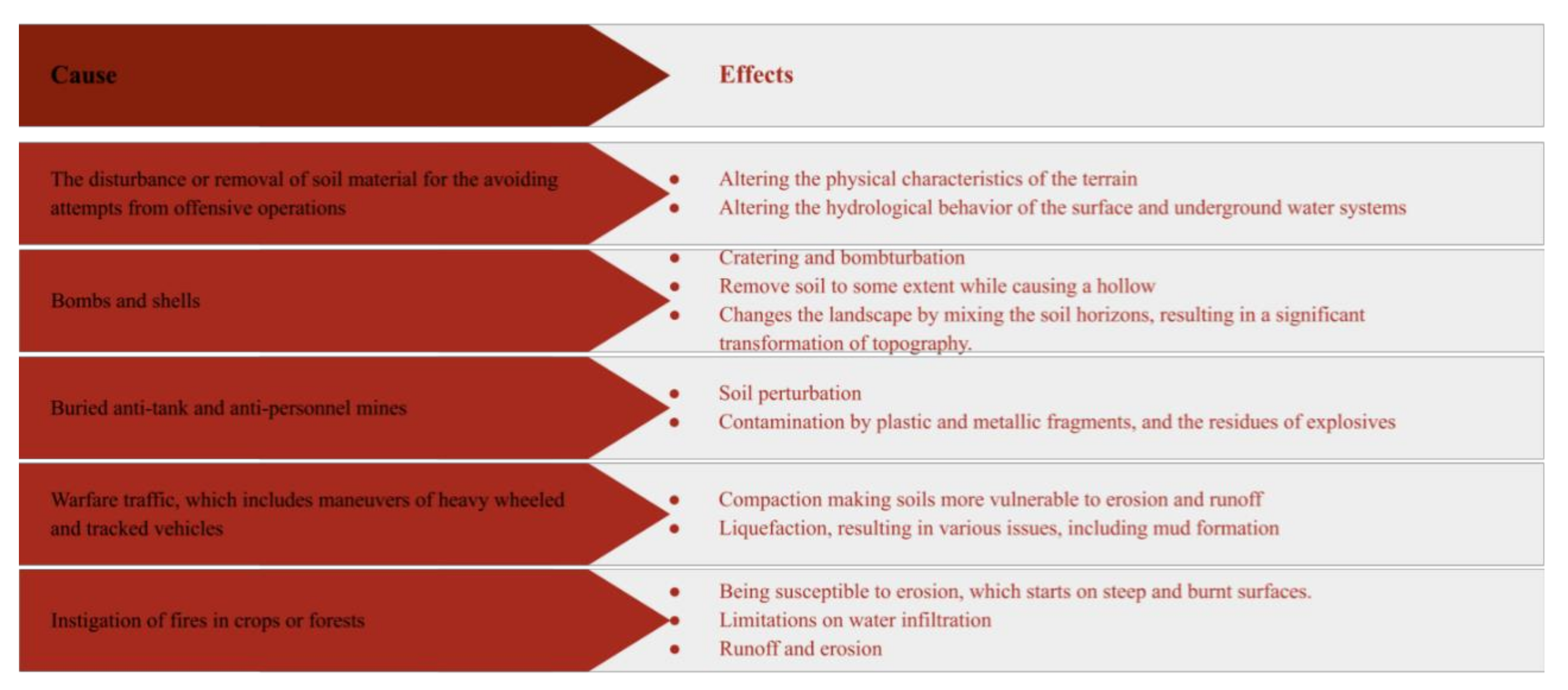Sustainability 12 09002 g001