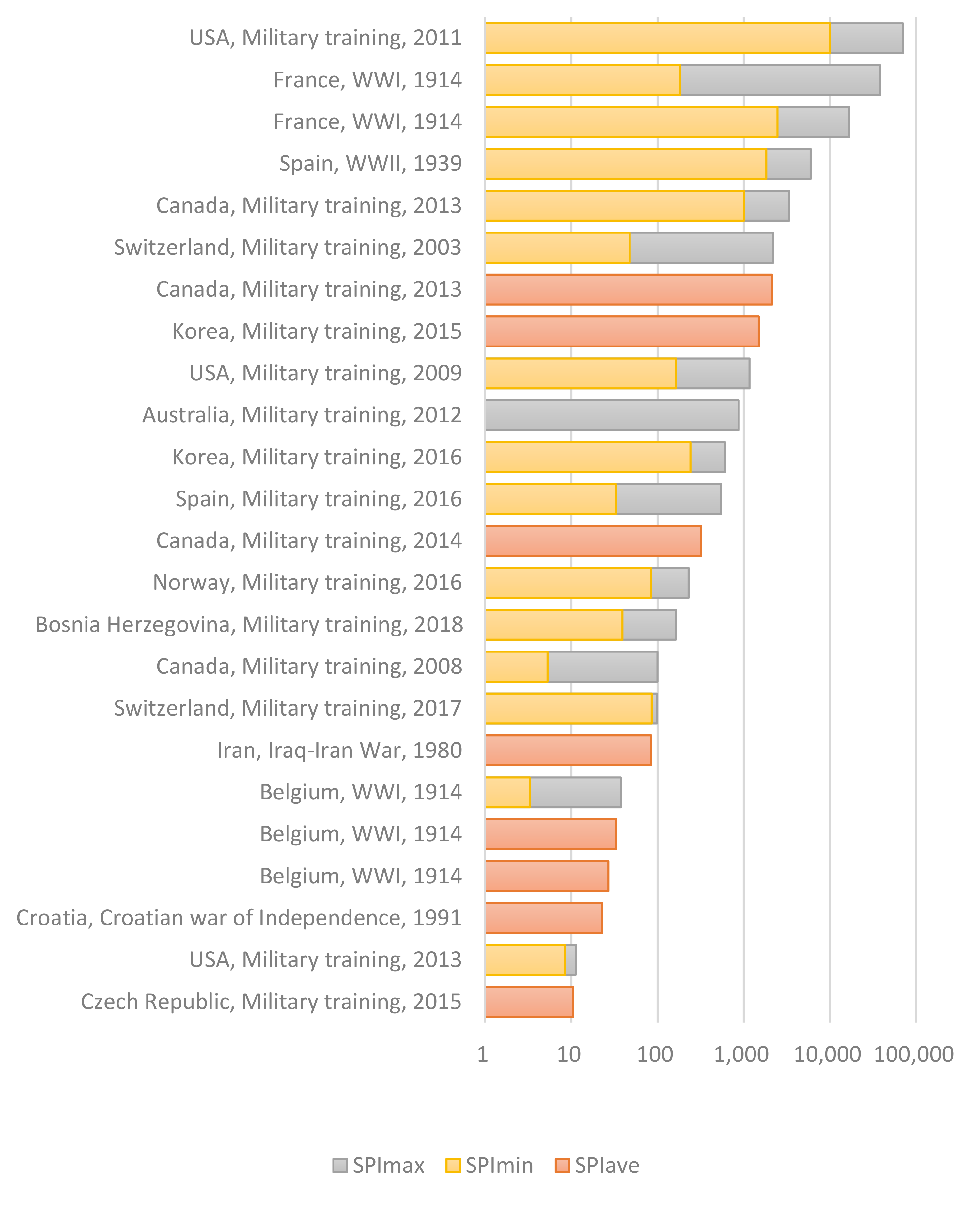 Sustainability 12 09002 g002