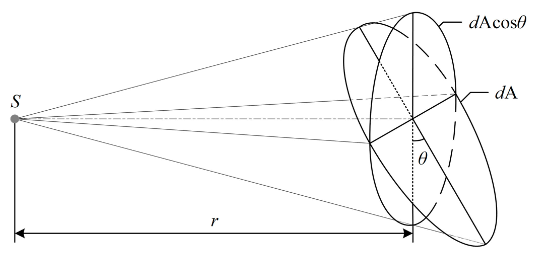 Sustainability 12 09006 g003