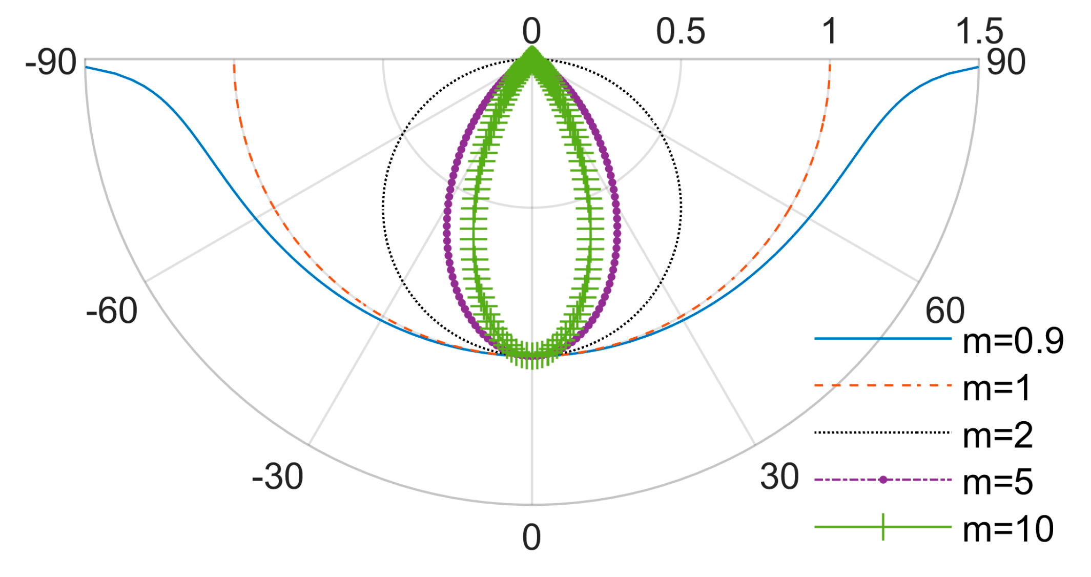 Sustainability 12 09006 g007