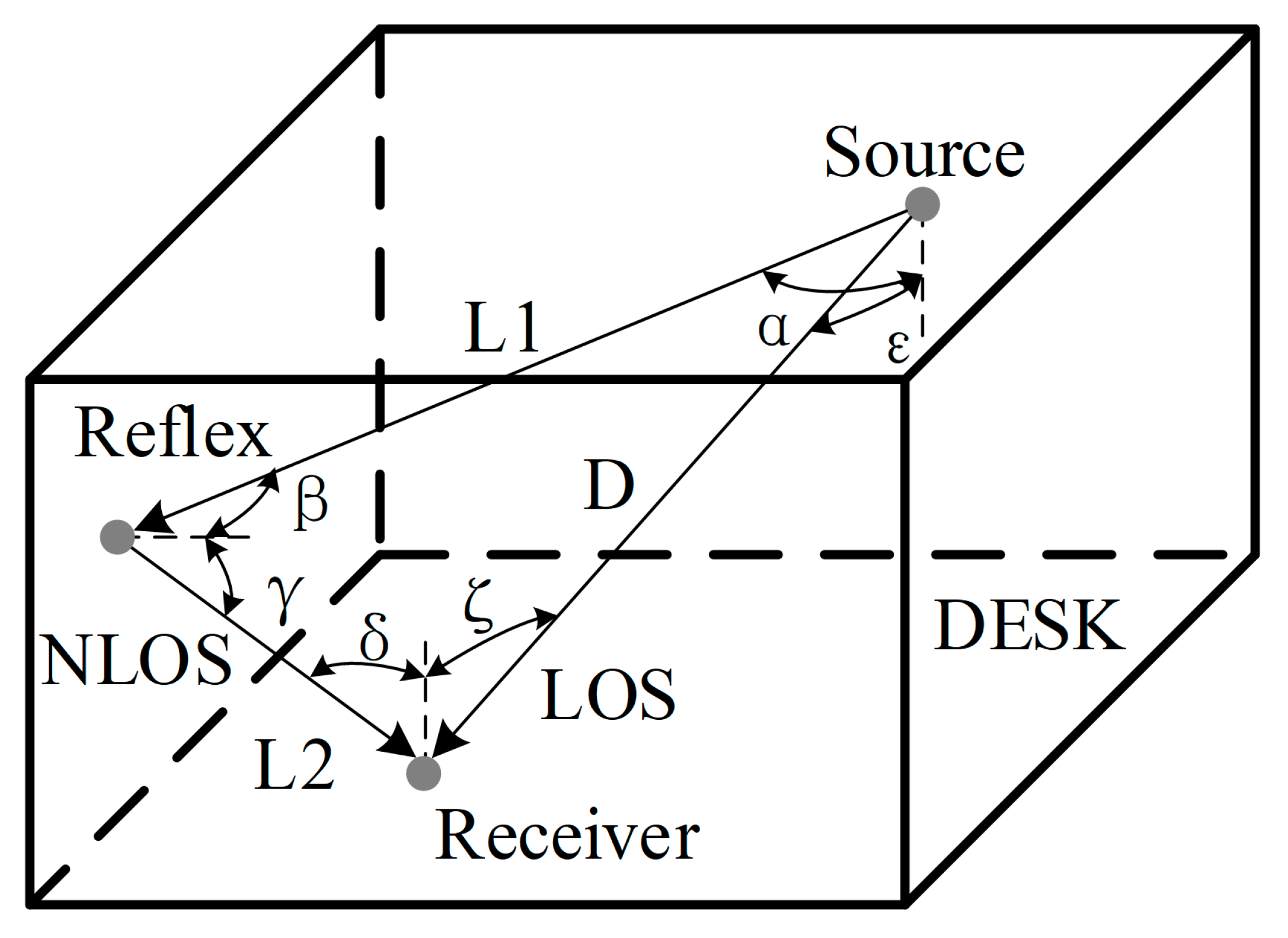 Sustainability 12 09006 g008