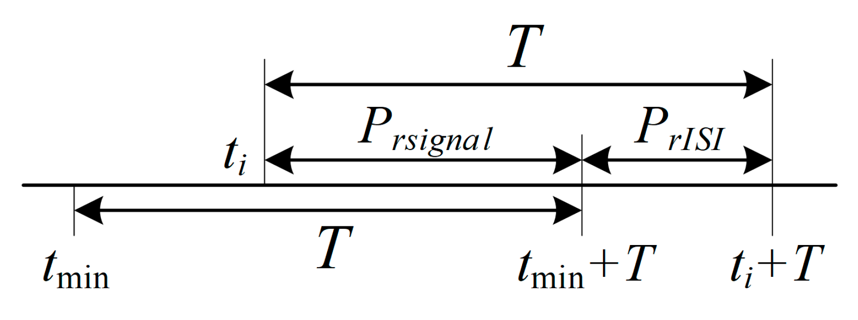 Sustainability 12 09006 g009