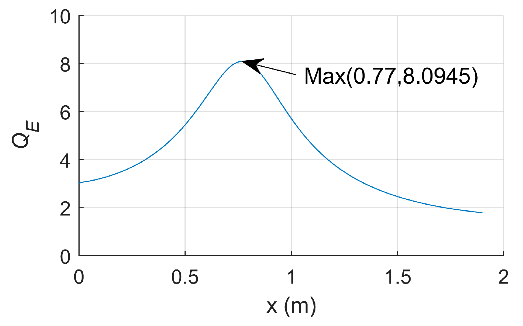 Sustainability 12 09006 g012
