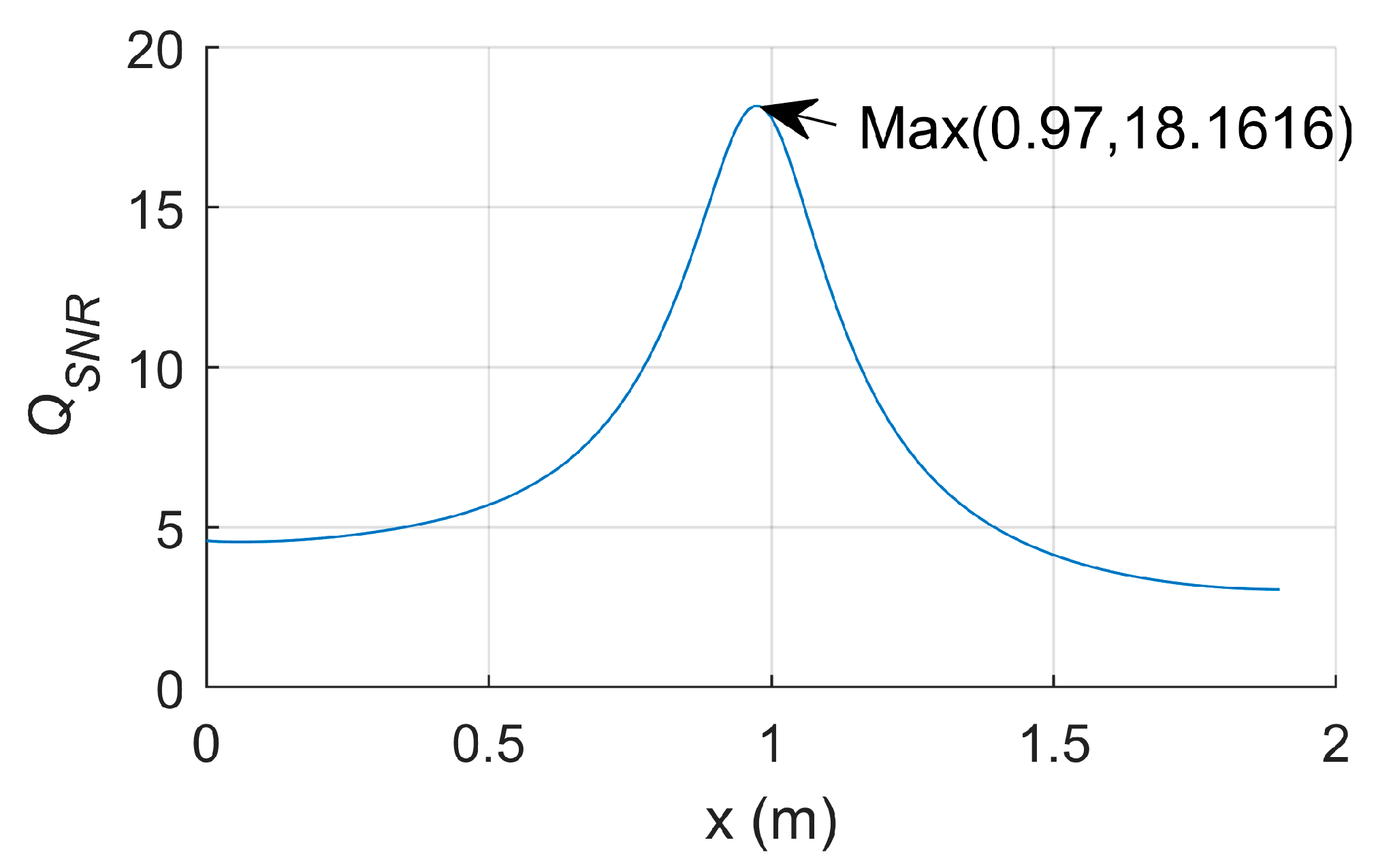 Sustainability 12 09006 g013