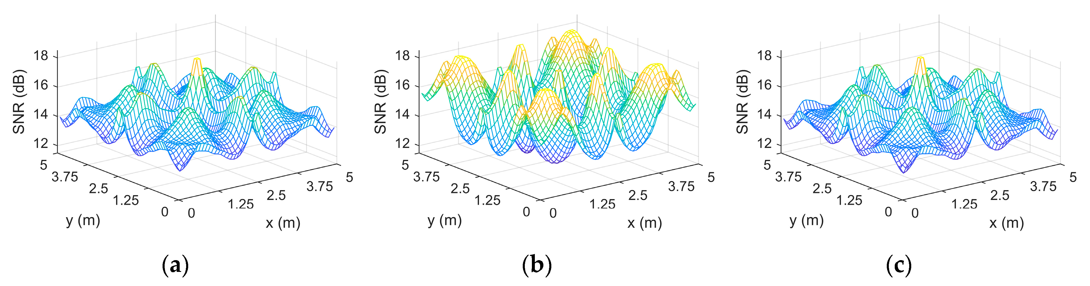 Sustainability 12 09006 g015