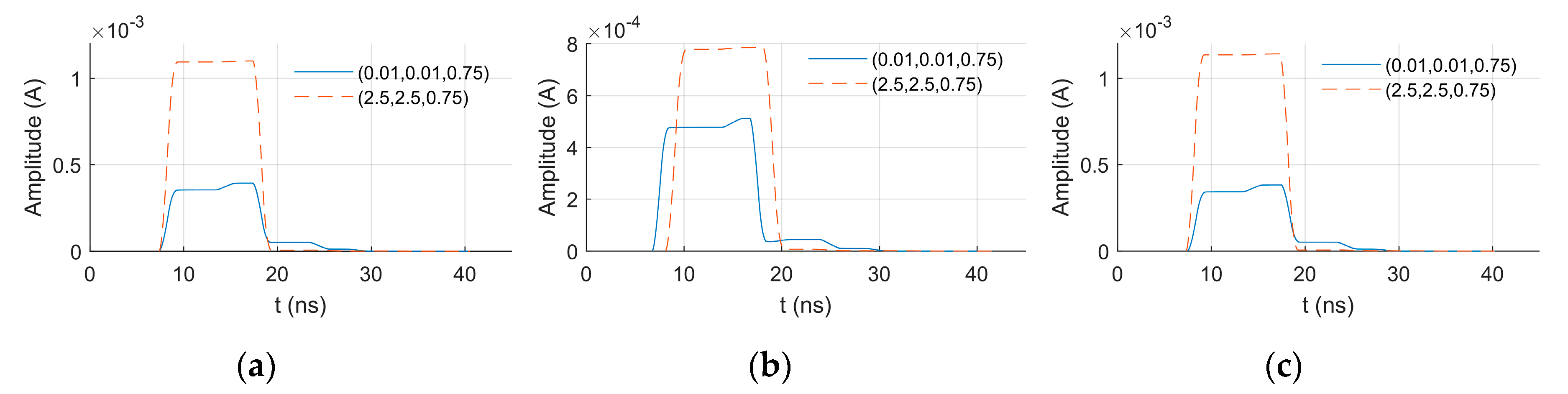 Sustainability 12 09006 g018