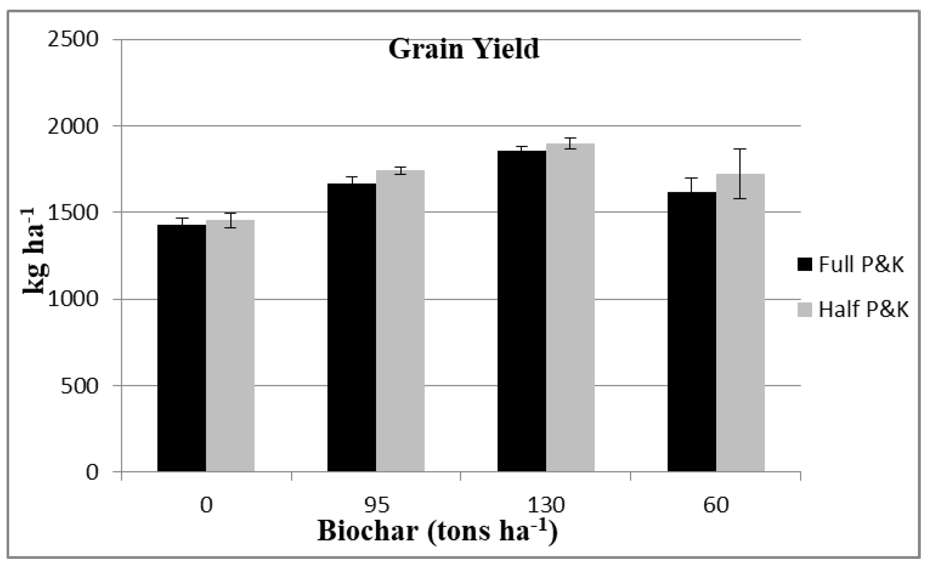 Sustainability 12 09008 g003
