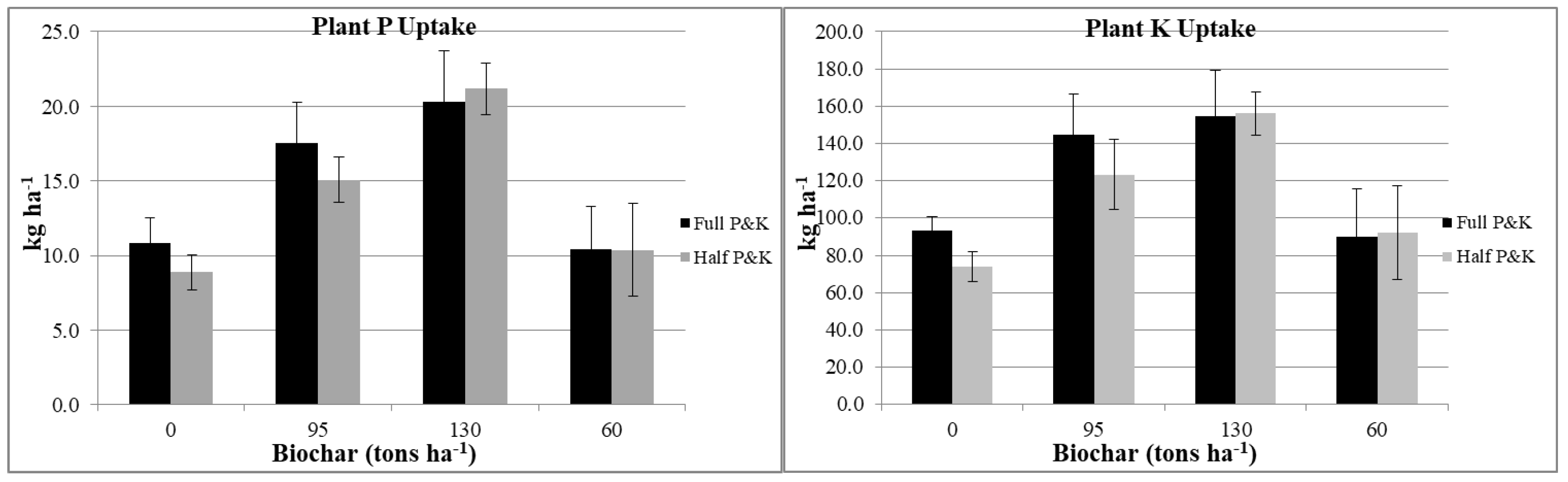 Sustainability 12 09008 g004