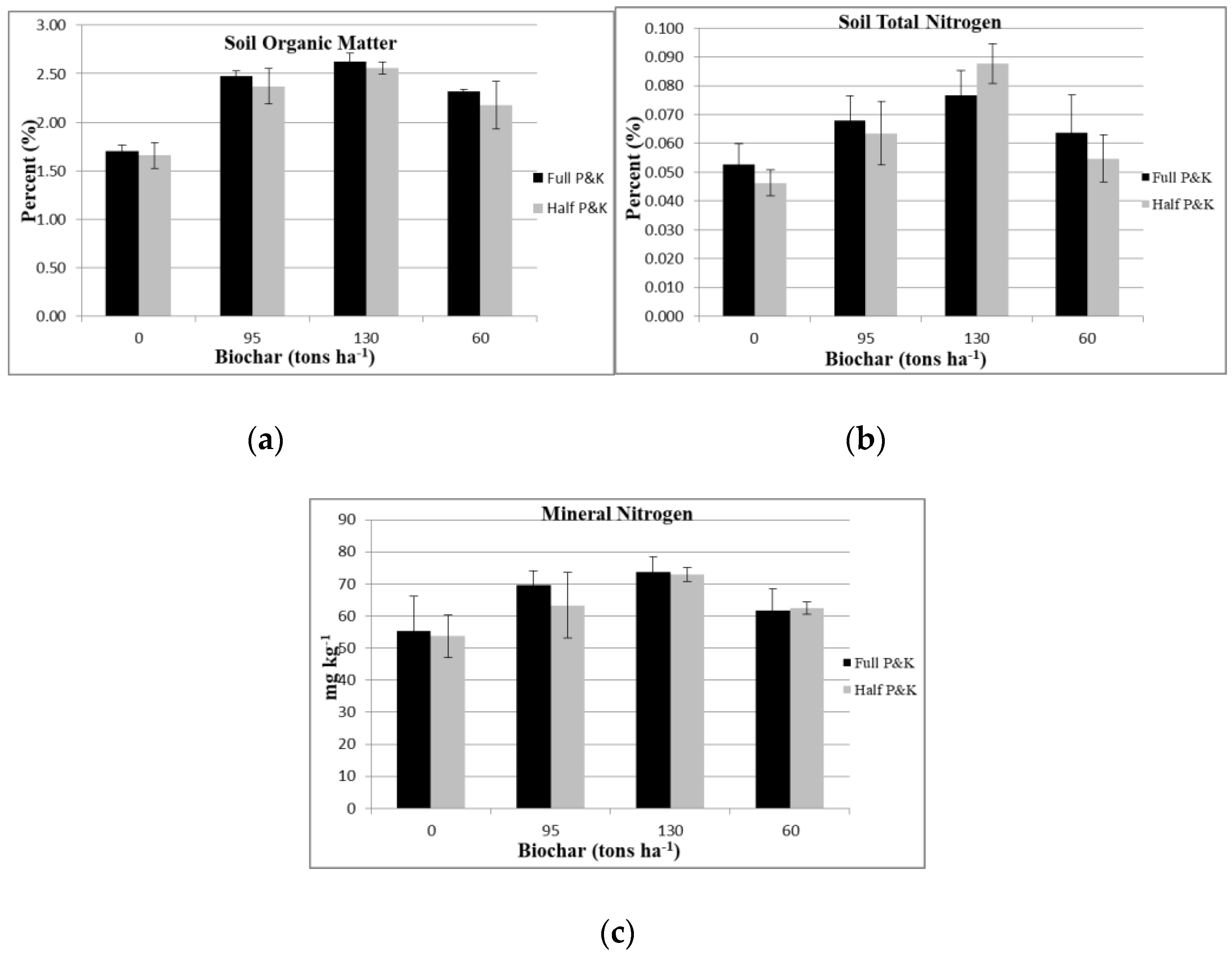 Sustainability 12 09008 g005
