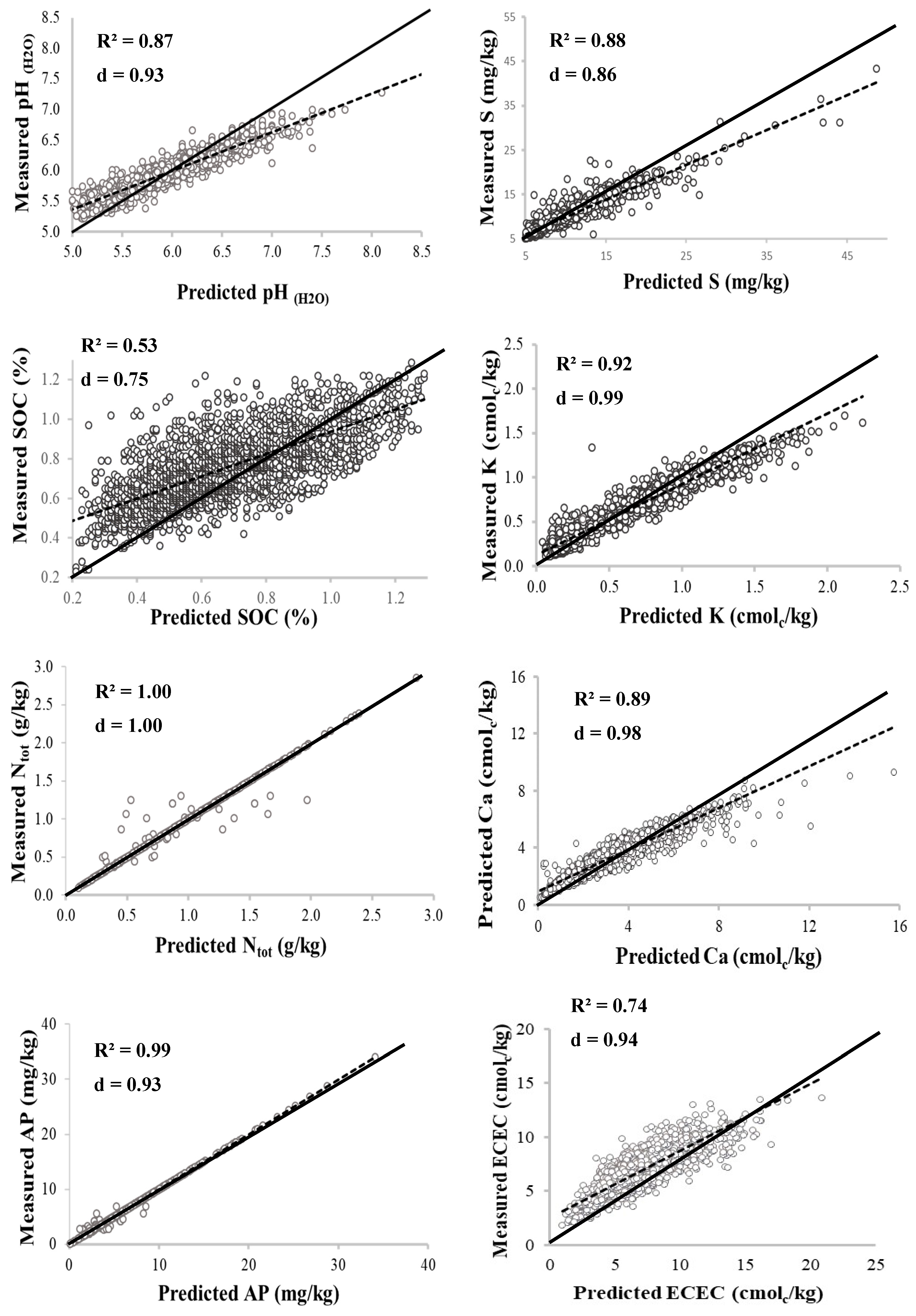 Sustainability 12 09010 g002a Sustainability 12 09010 g002a