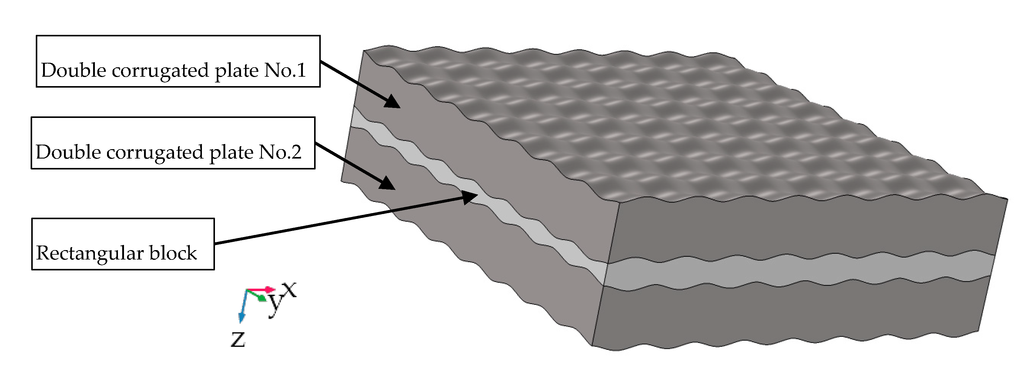 Sustainability 12 09013 g002