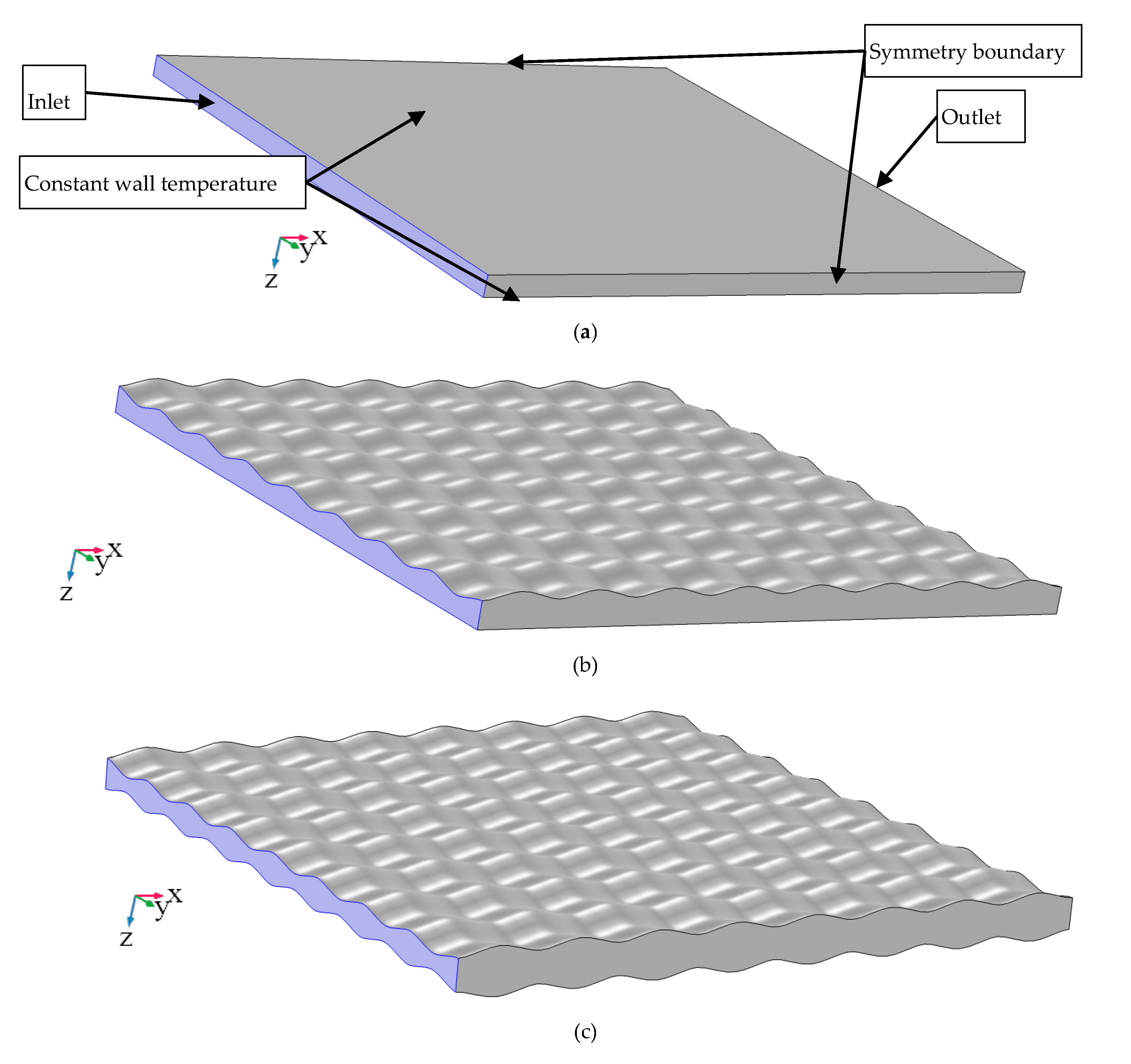 Sustainability 12 09013 g003